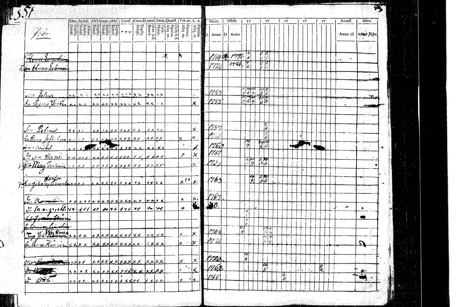 [ ../kirjat/Kirkonkirjat/rautalampi/rippikirja_1781-1794_tk1091/kuvat/56.jpg ]