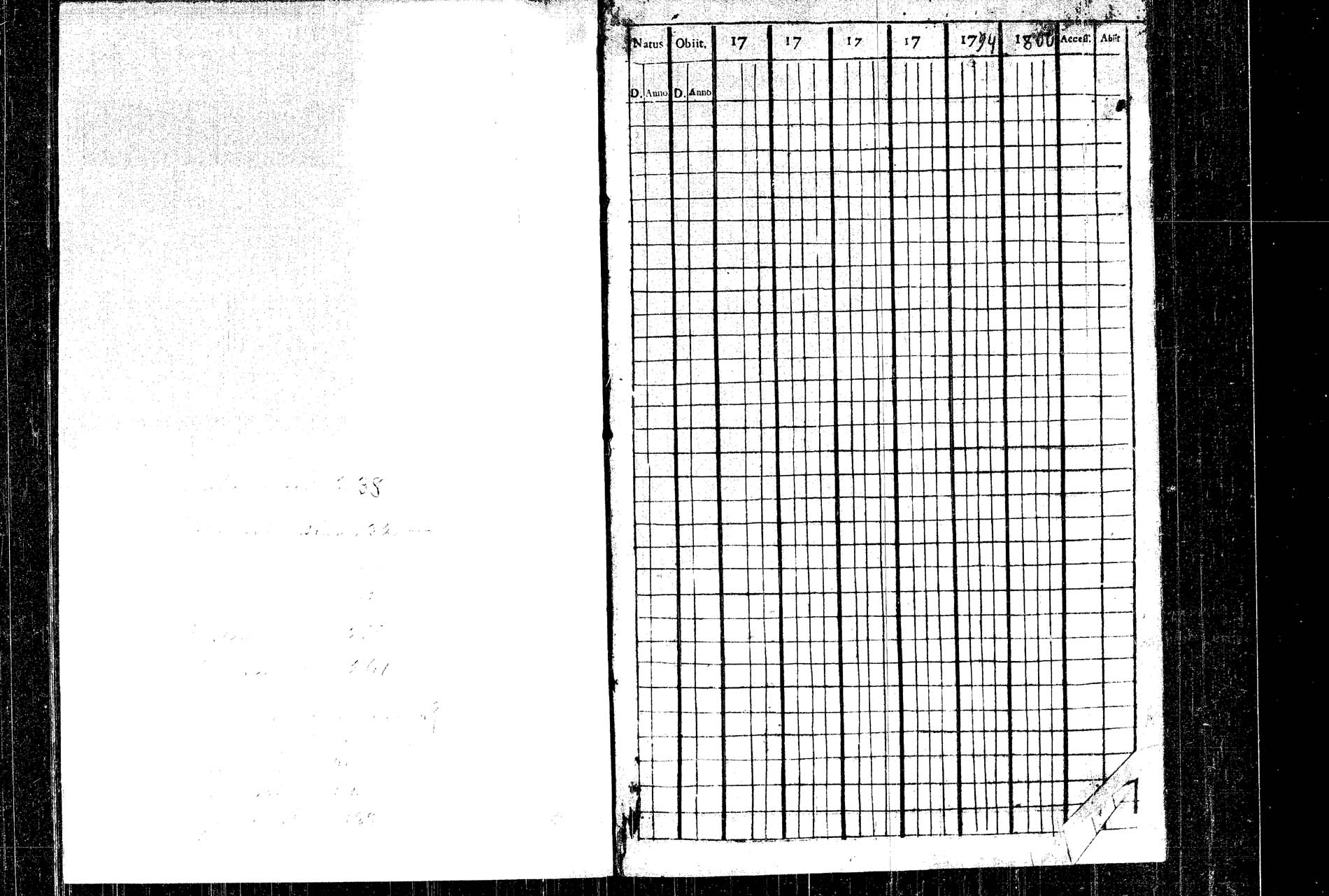 [ ../kirjat/Kirkonkirjat/rautalampi/rippikirja_1795-1803_tk1091/kuvat/2.jpg ]