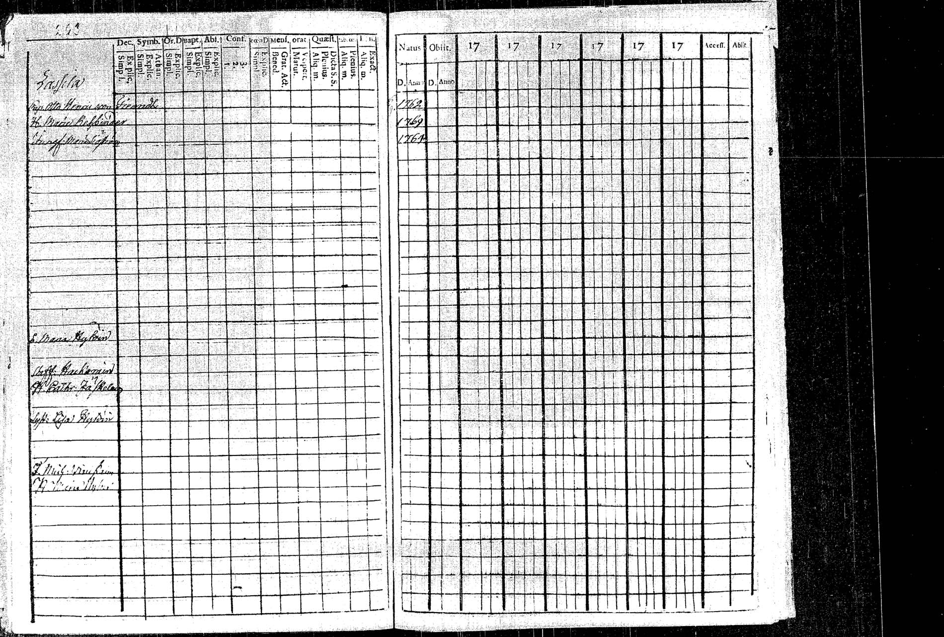 [ ../kirjat/Kirkonkirjat/rautalampi/rippikirja_1795-1803_tk1091/kuvat/283.jpg ]