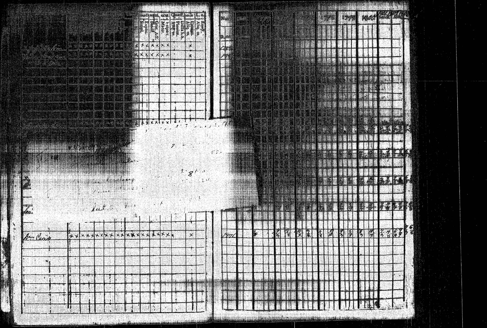 [ ../kirjat/Kirkonkirjat/rautalampi/rippikirja_1795-1803_tk1091/kuvat/84.jpg ]