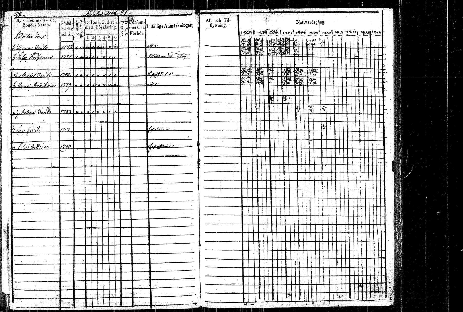 [ ../kirjat/Kirkonkirjat/rautalampi/rippikirja_1804-1814_tk1092/kuvat/113.jpg ]