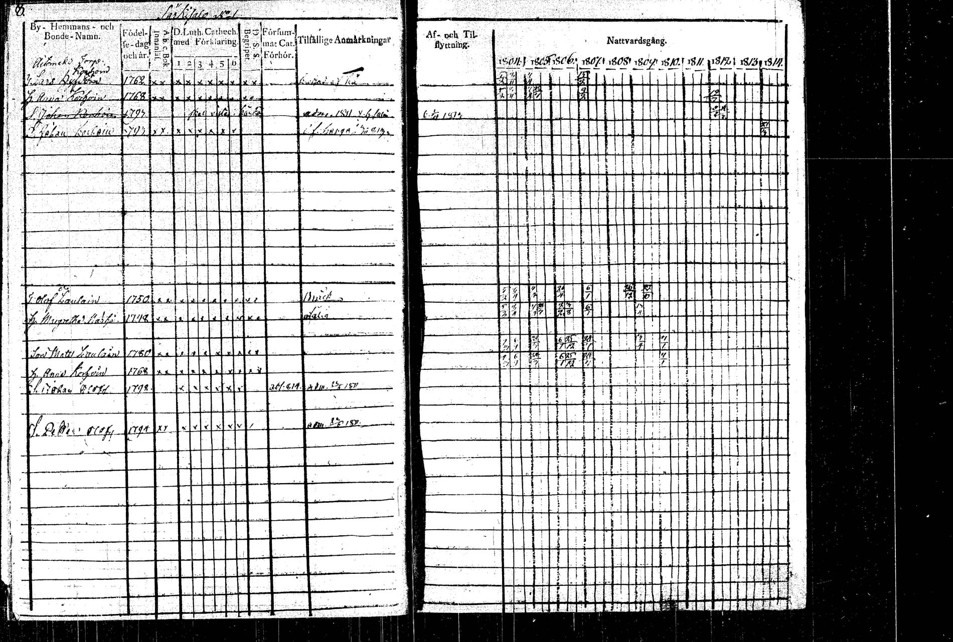 [ ../kirjat/Kirkonkirjat/rautalampi/rippikirja_1804-1814_tk1092/kuvat/13.jpg ]