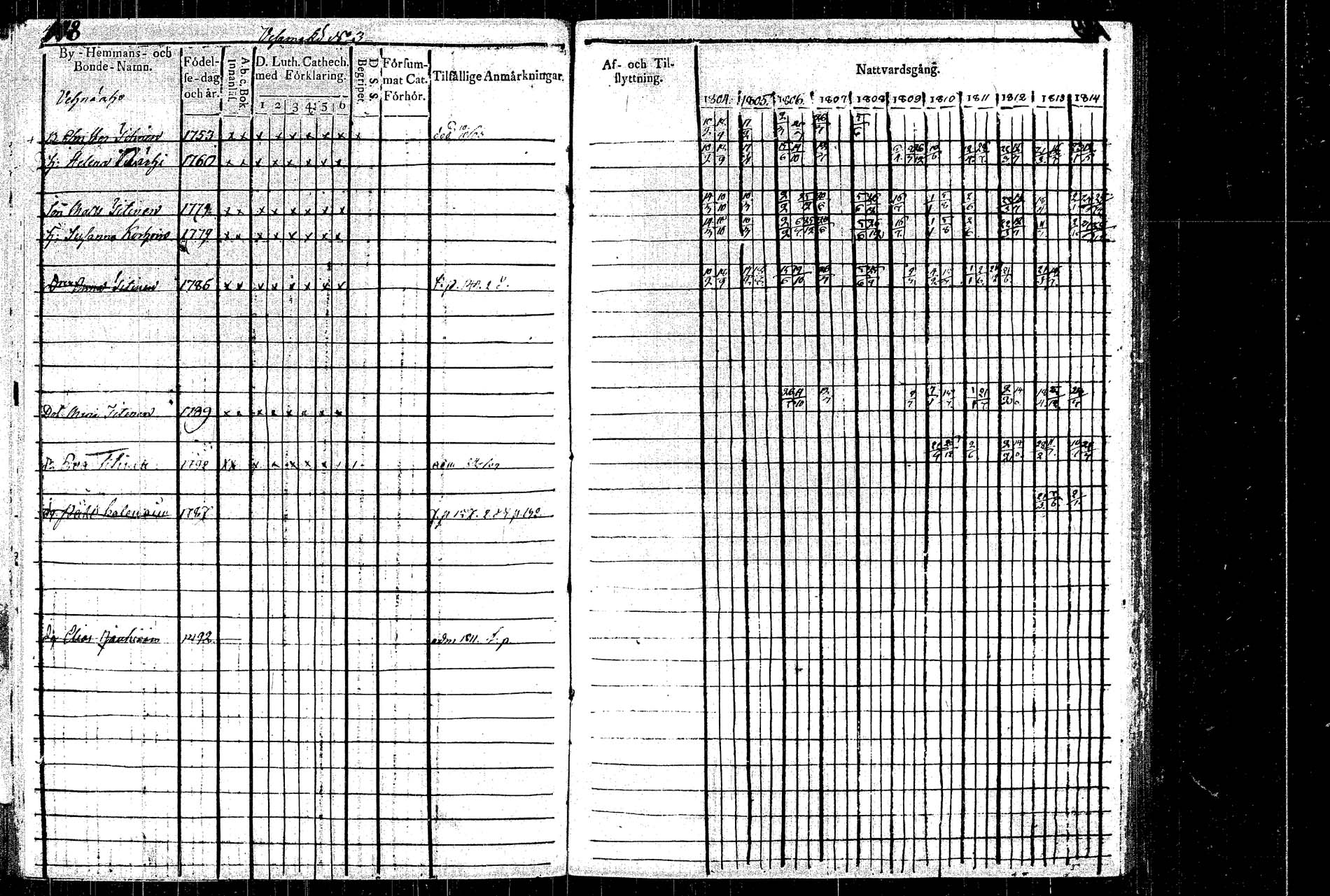 [ ../kirjat/Kirkonkirjat/rautalampi/rippikirja_1804-1814_tk1092/kuvat/160.jpg ]