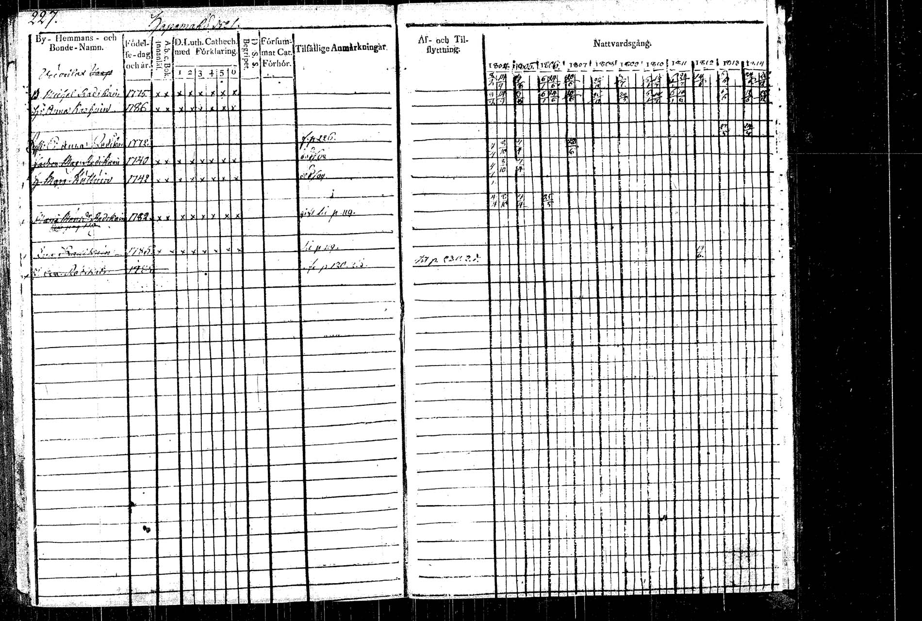 [ ../kirjat/Kirkonkirjat/rautalampi/rippikirja_1804-1814_tk1092/kuvat/240.jpg ]