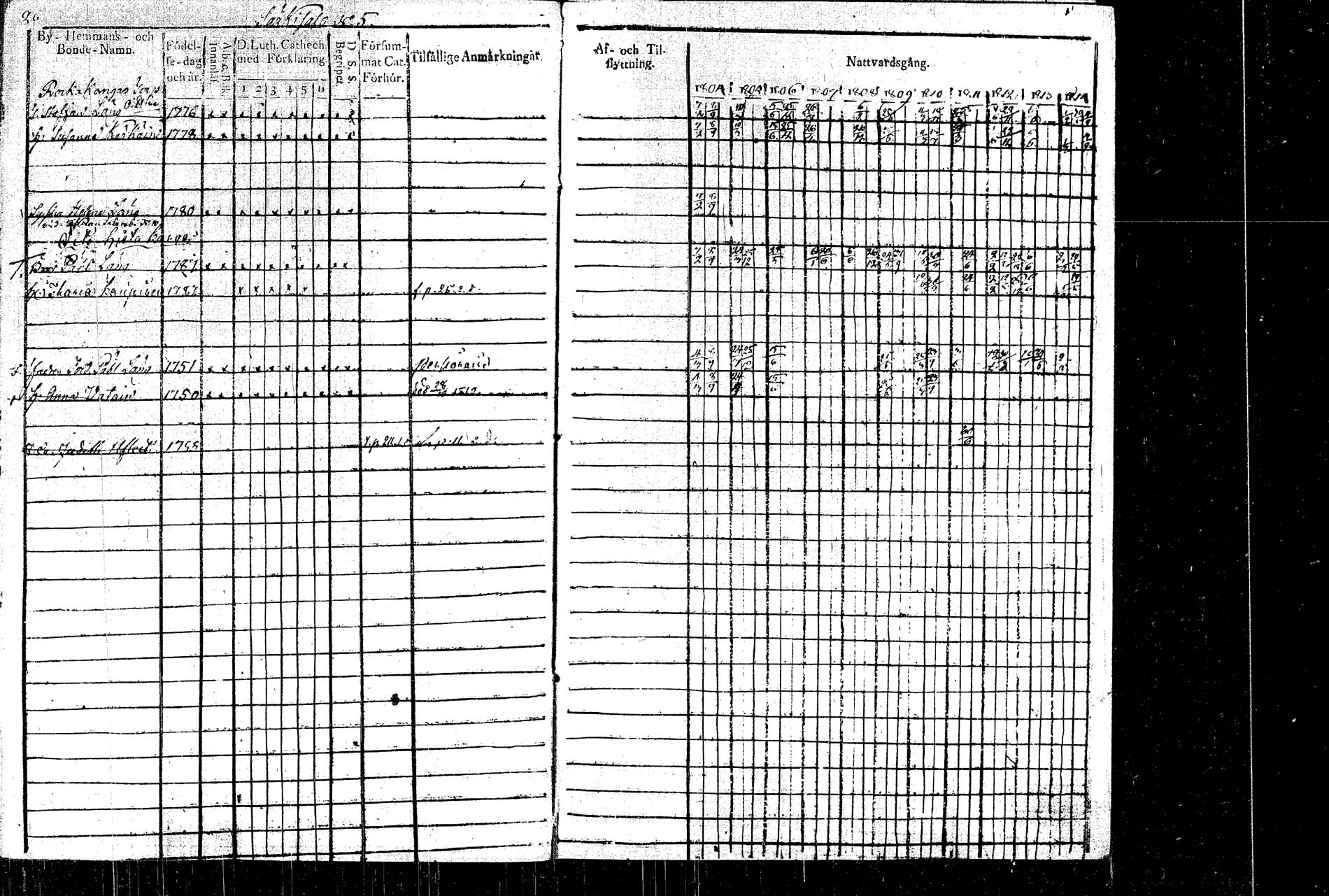 [ ../kirjat/Kirkonkirjat/rautalampi/rippikirja_1804-1814_tk1092/kuvat/31.jpg ]