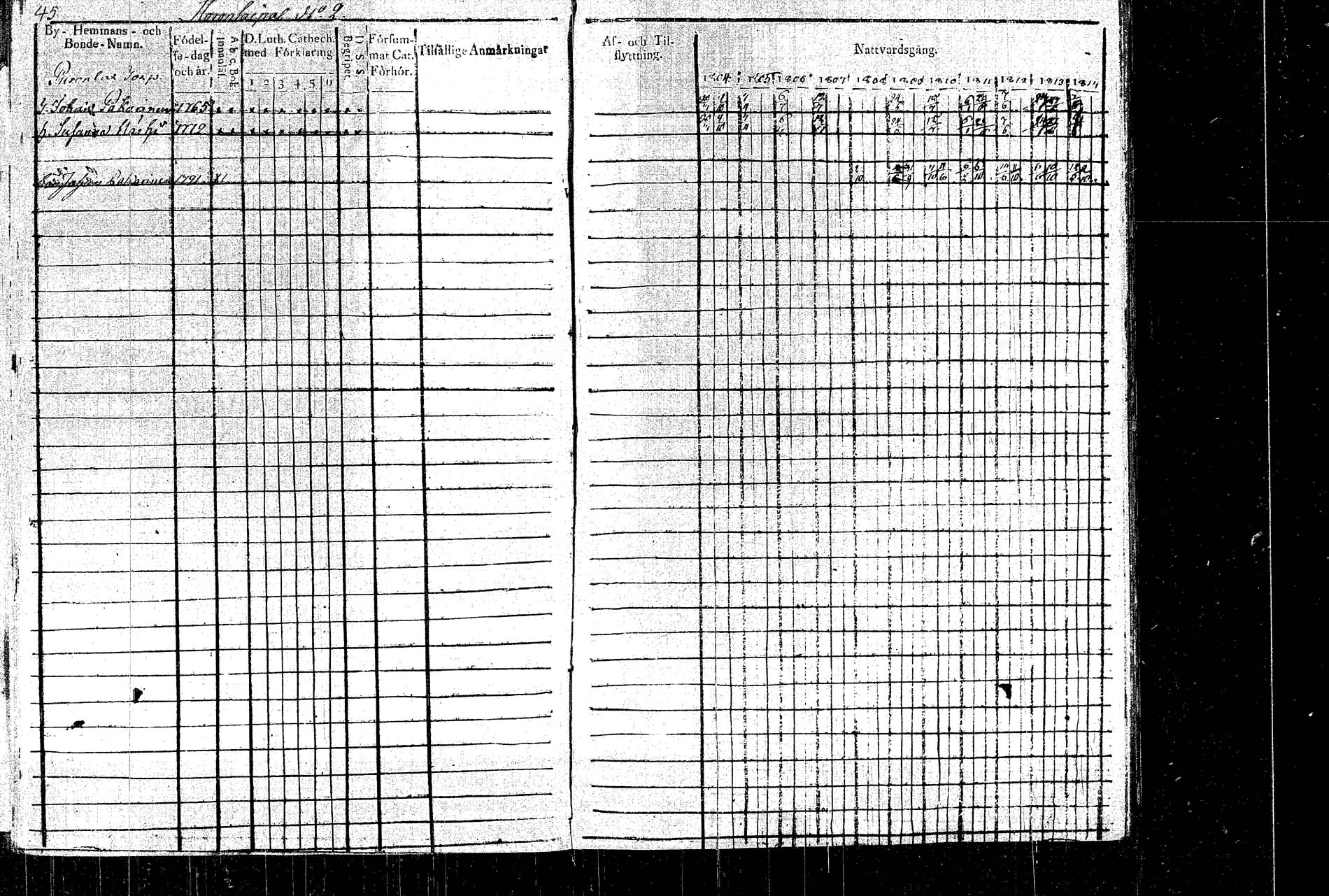 [ ../kirjat/Kirkonkirjat/rautalampi/rippikirja_1804-1814_tk1092/kuvat/51.jpg ]
