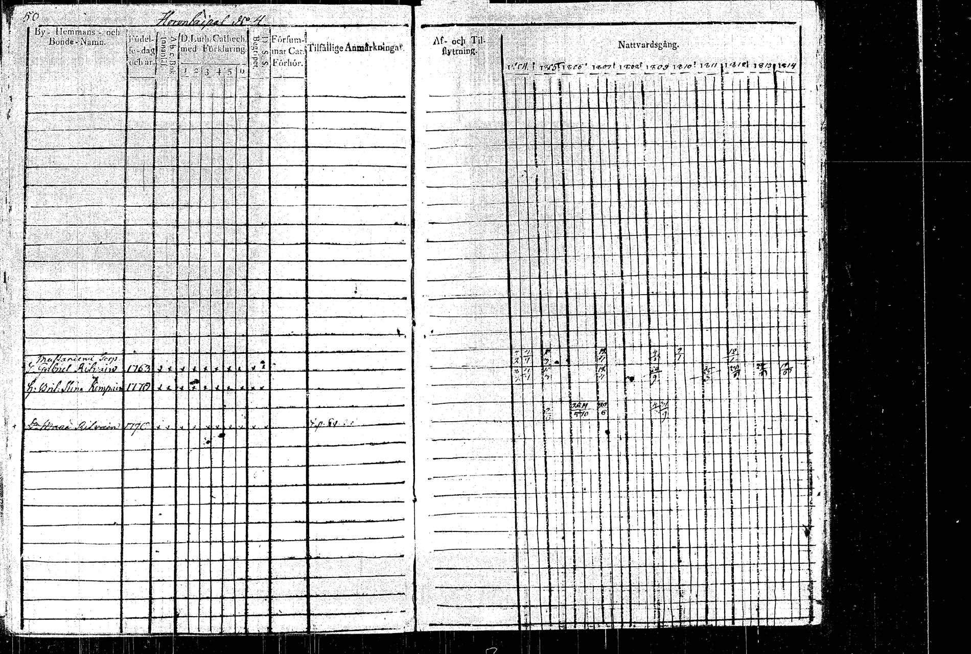 [ ../kirjat/Kirkonkirjat/rautalampi/rippikirja_1804-1814_tk1092/kuvat/56.jpg ]