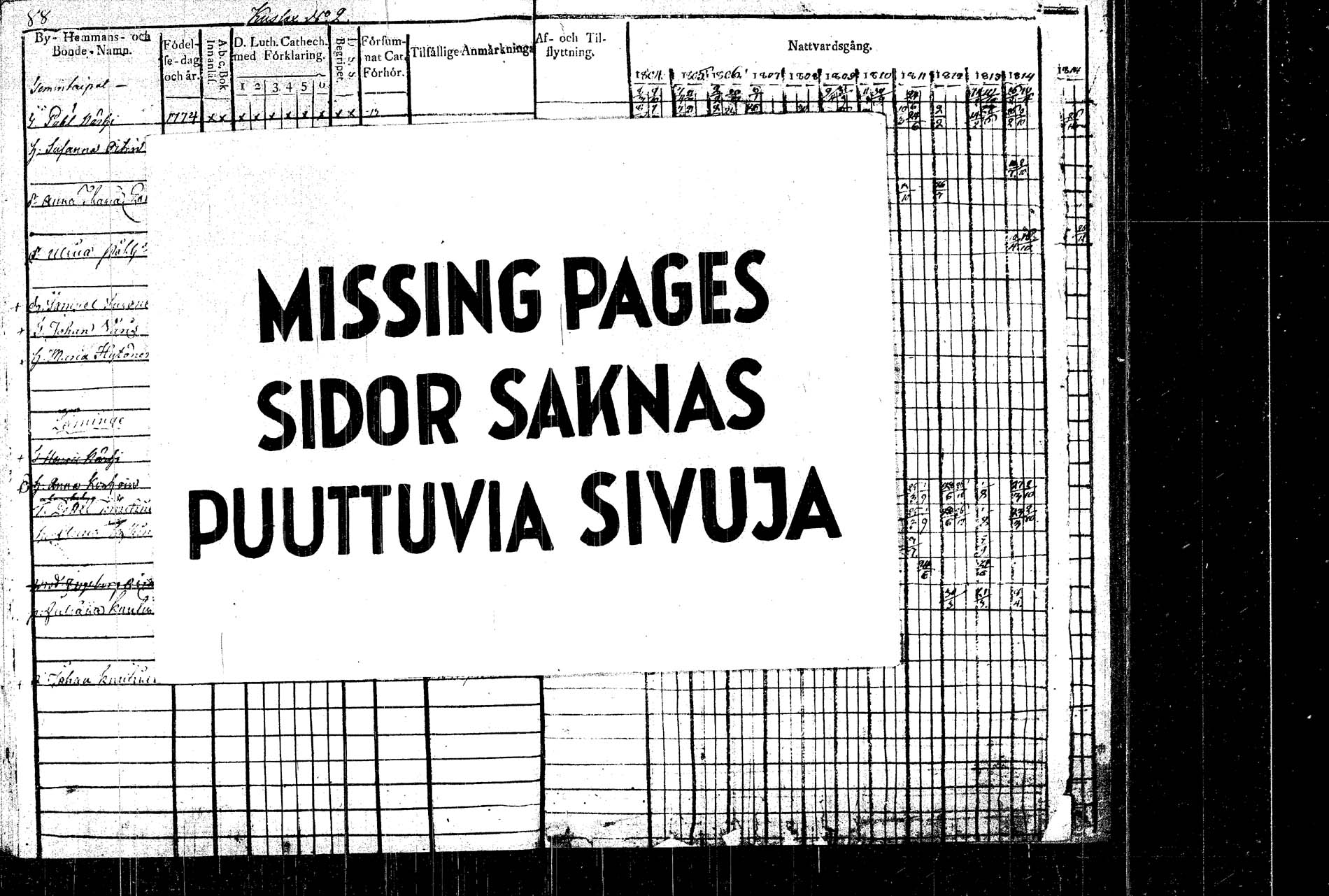 [ ../kirjat/Kirkonkirjat/rautalampi/rippikirja_1804-1814_tk1092/kuvat/96.jpg ]
