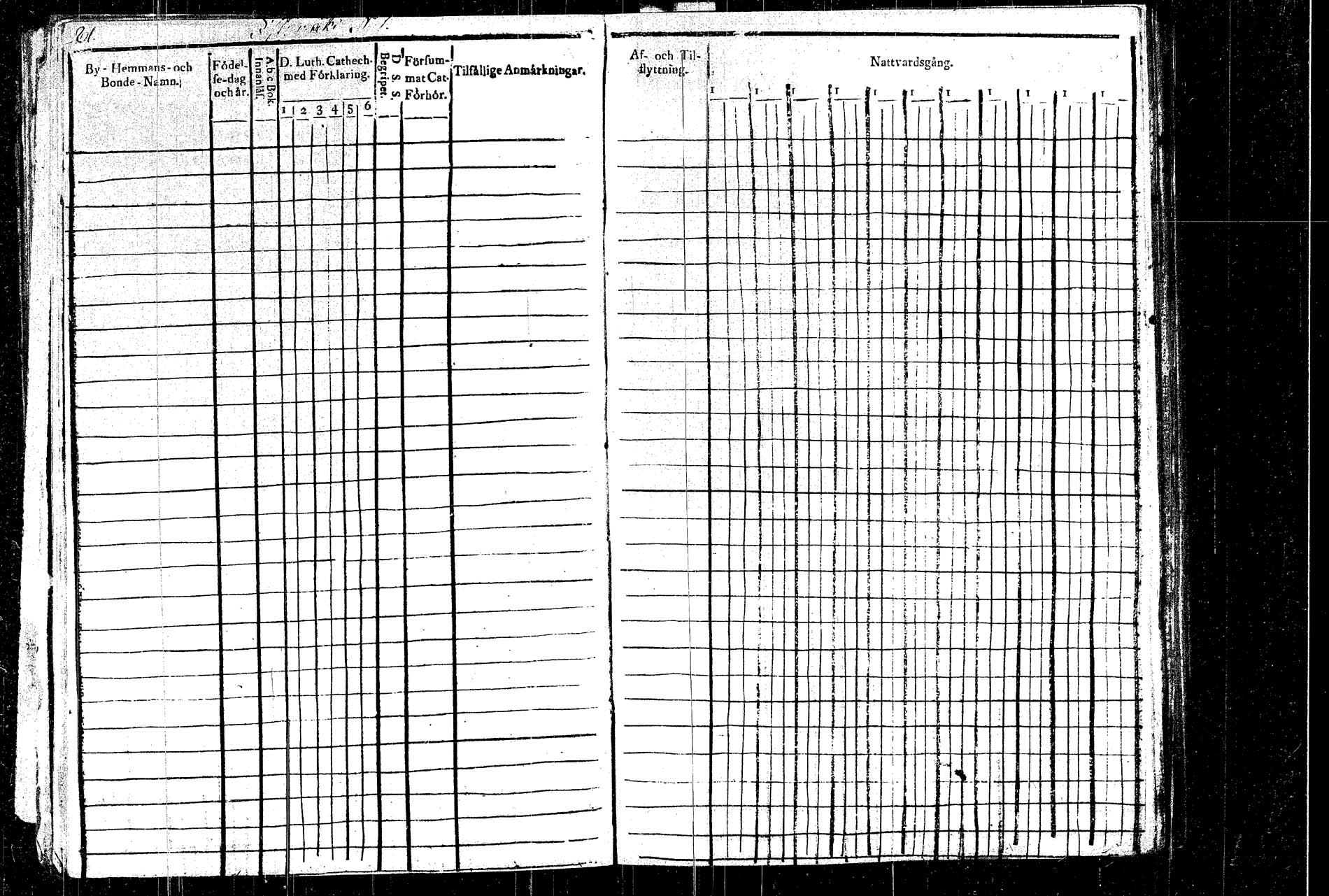 [ ../kirjat/Kirkonkirjat/rautalampi/rippikirja_1815-1821_tk1092/kuvat/100.jpg ]