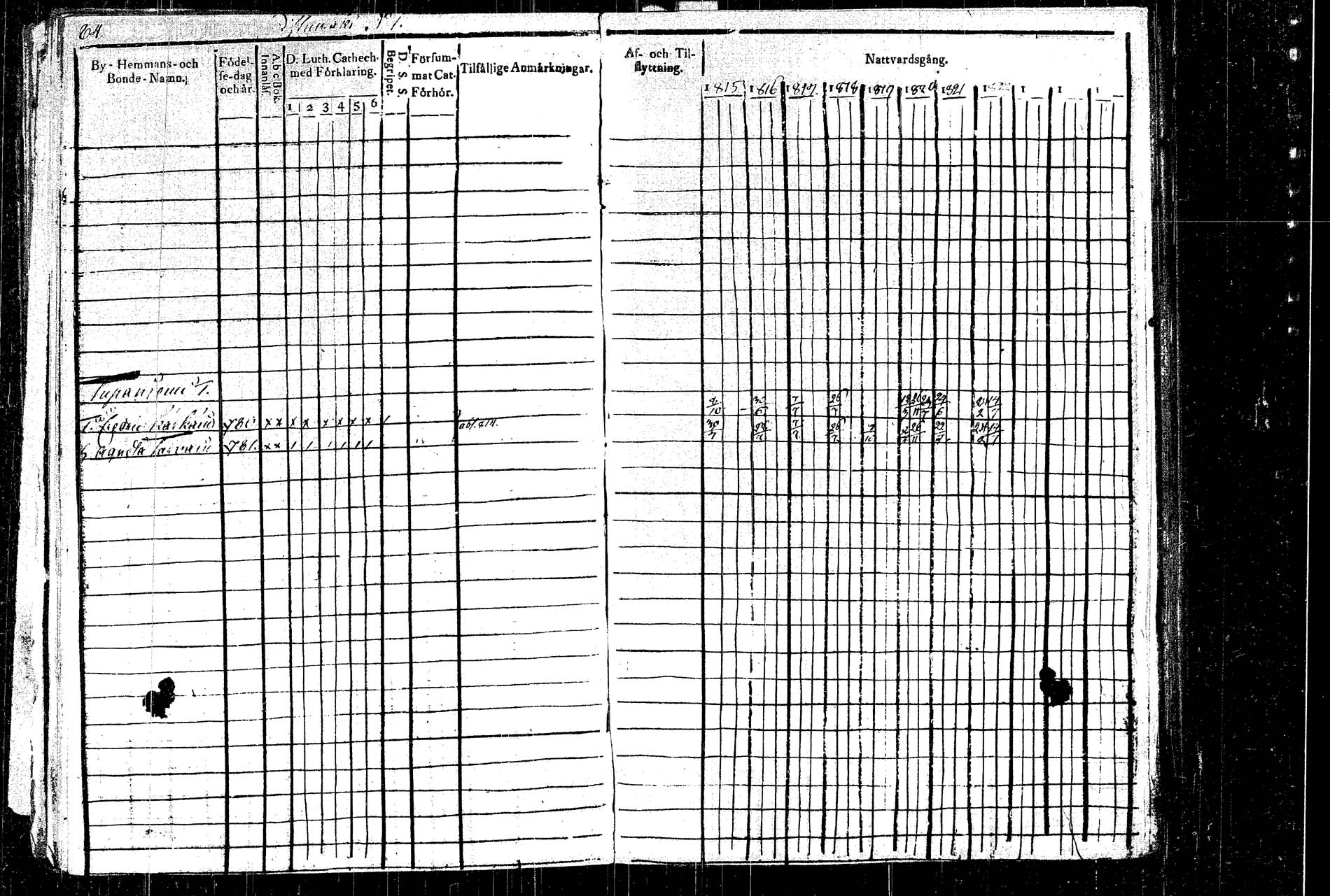 [ ../kirjat/Kirkonkirjat/rautalampi/rippikirja_1815-1821_tk1092/kuvat/103.jpg ]