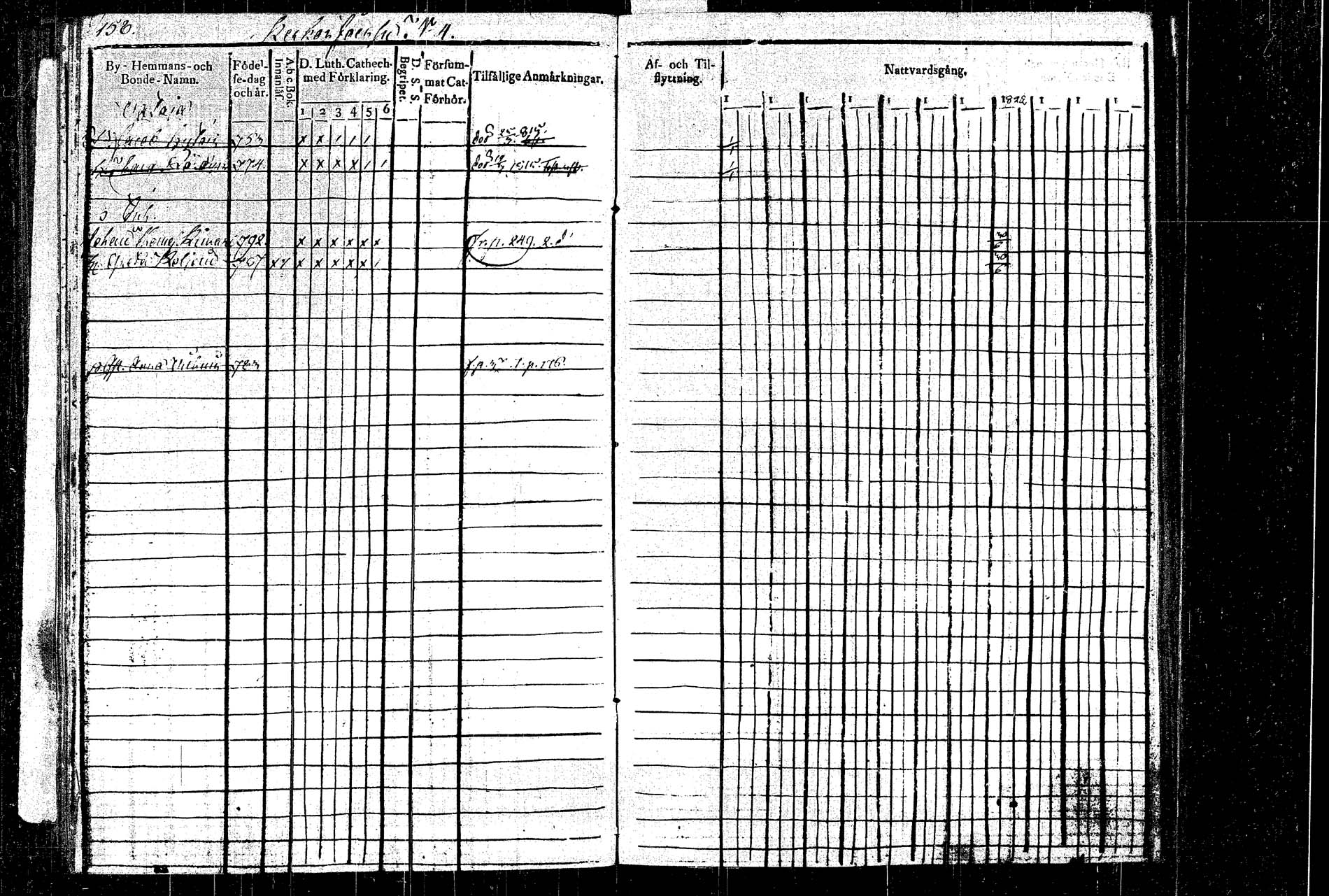 [ ../kirjat/Kirkonkirjat/rautalampi/rippikirja_1815-1821_tk1092/kuvat/185.jpg ]