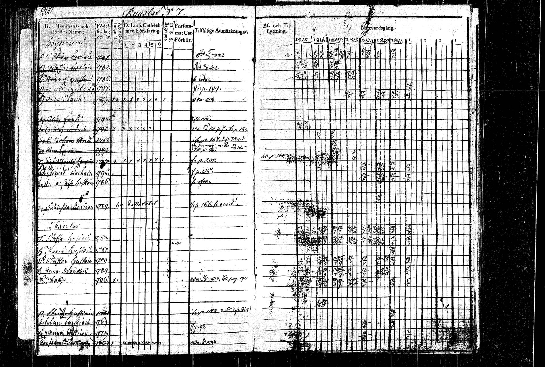 [ ../kirjat/Kirkonkirjat/rautalampi/rippikirja_1815-1821_tk1092/kuvat/227.jpg ]
