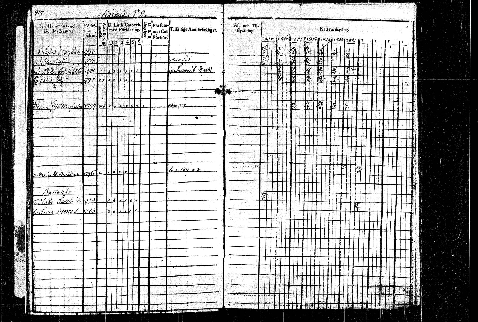 [ ../kirjat/Kirkonkirjat/rautalampi/rippikirja_1815-1821_tk1092/kuvat/243.jpg ]