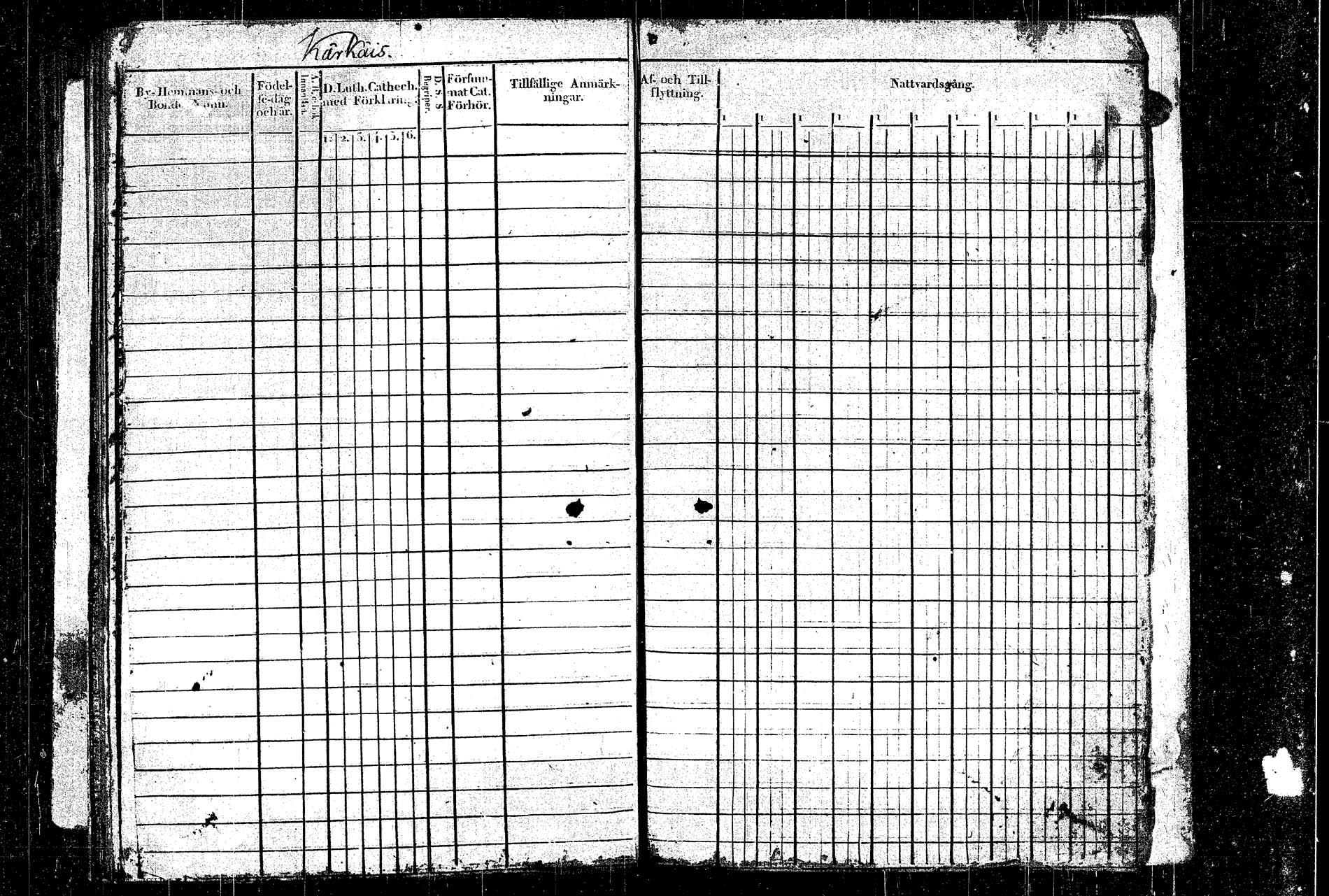 [ ../kirjat/Kirkonkirjat/rautalampi/rippikirja_1815-1821_tk1092/kuvat/283.jpg ]
