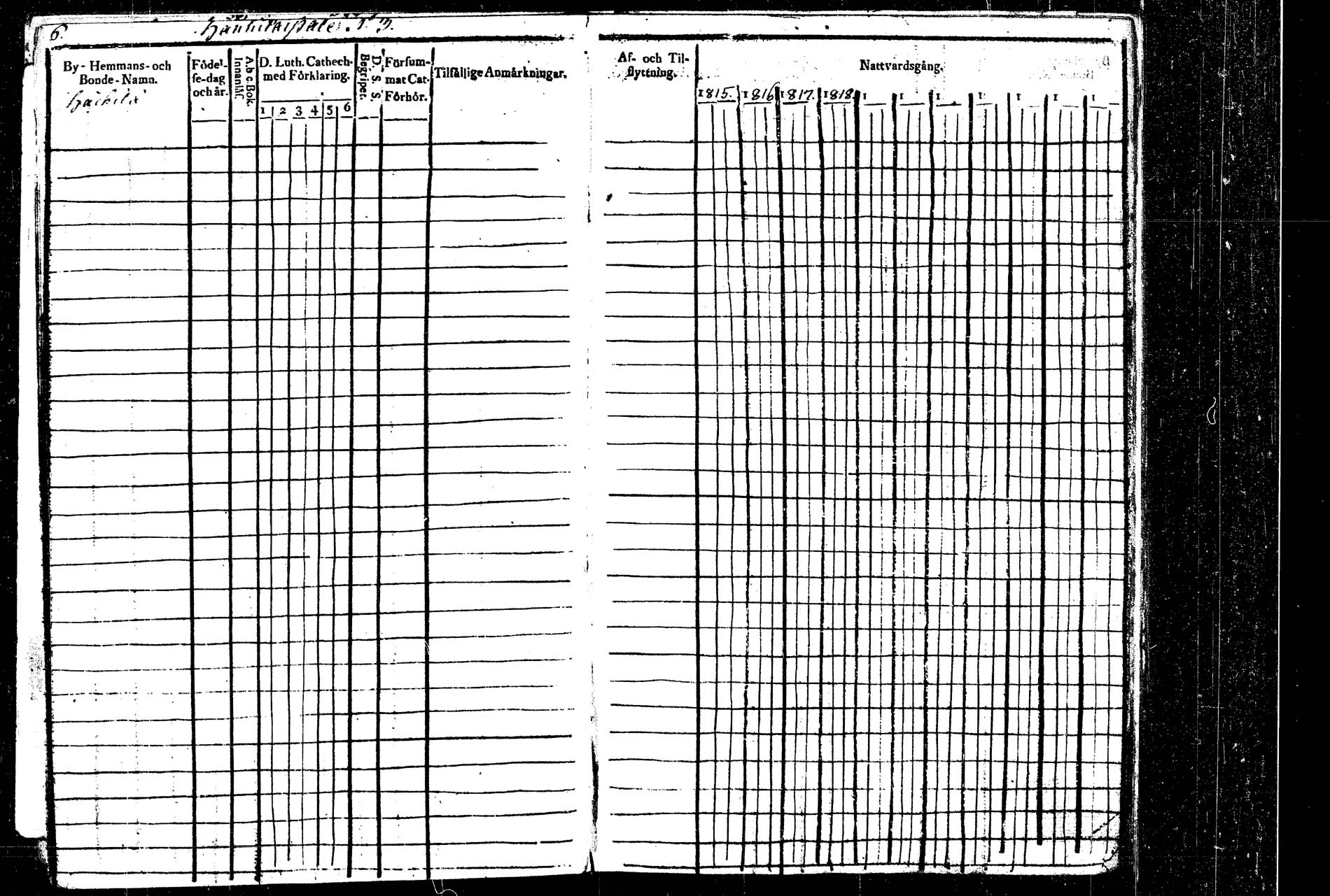 [ ../kirjat/Kirkonkirjat/rautalampi/rippikirja_1815-1821_tk1092/kuvat/9.jpg ]