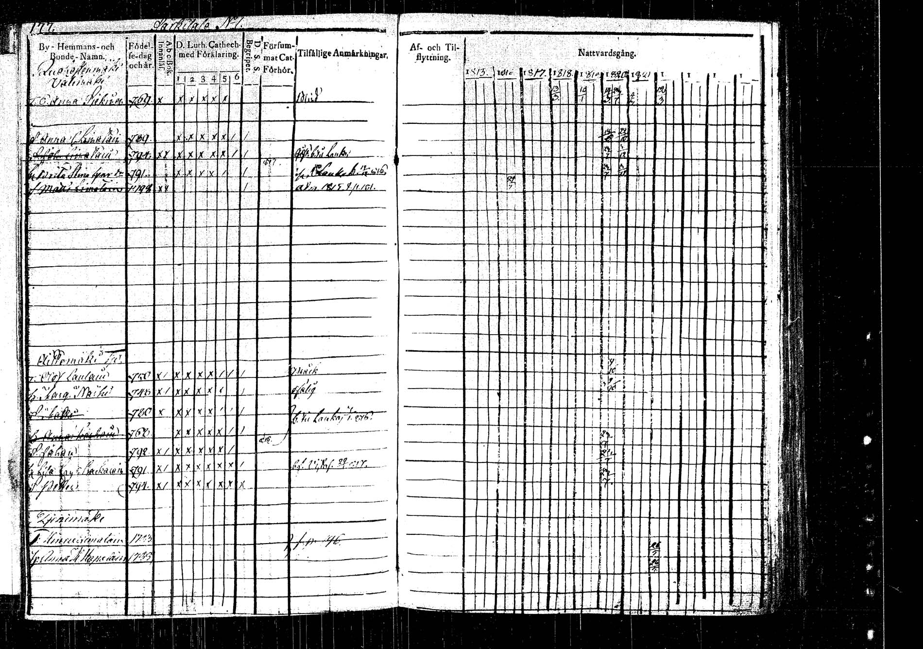 [ ../kirjat/Kirkonkirjat/rautalampi/rippikirja_1815-1821_tk1093/kuvat/197.jpg ]