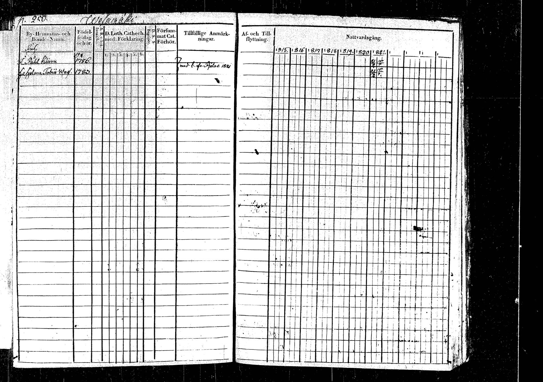 [ ../kirjat/Kirkonkirjat/rautalampi/rippikirja_1815-1821_tk1093/kuvat/282.jpg ]