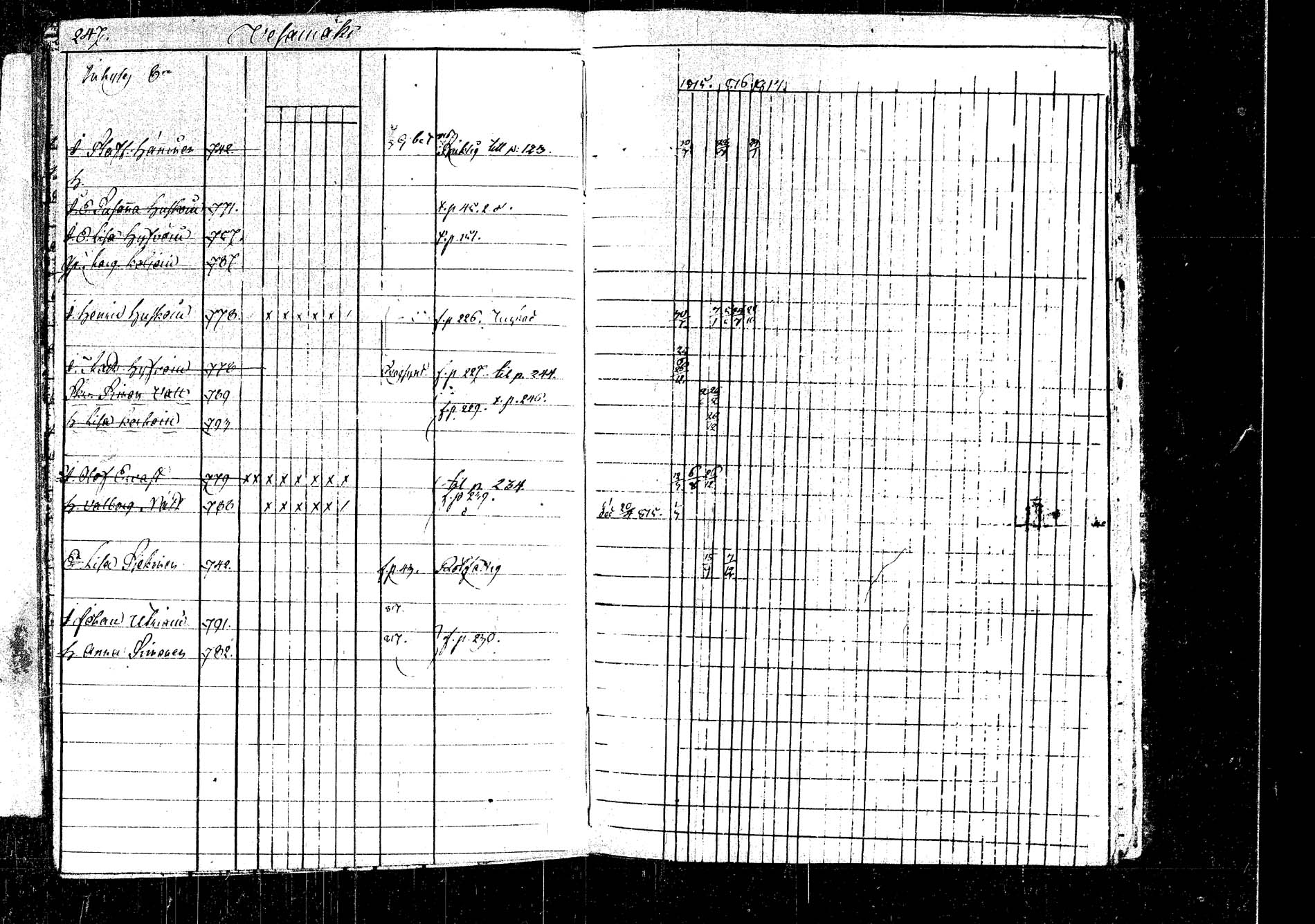 [ ../kirjat/Kirkonkirjat/rautalampi/rippikirja_1815-1821_tk1093/kuvat/315.jpg ]
