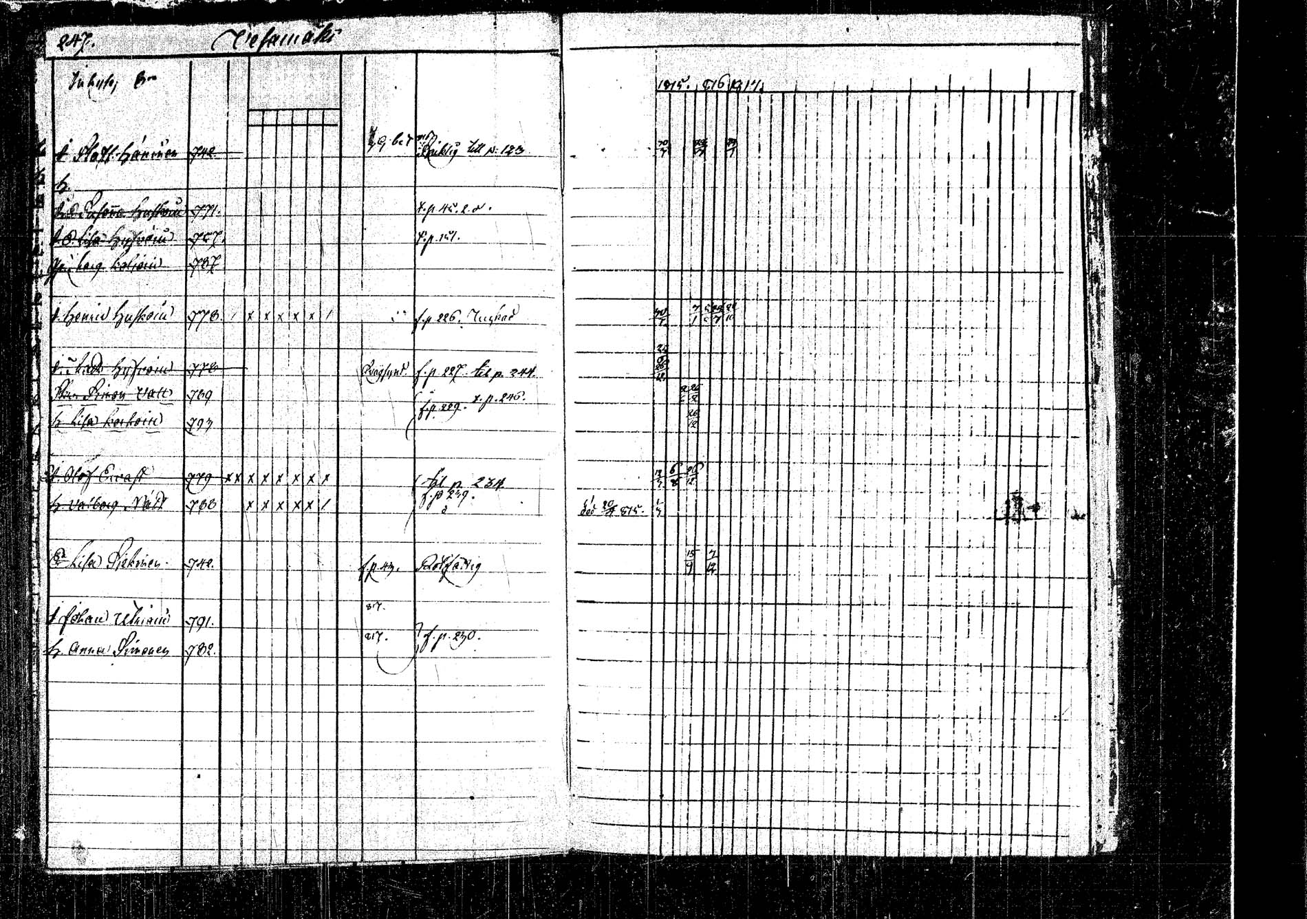 [ ../kirjat/Kirkonkirjat/rautalampi/rippikirja_1815-1821_tk1093/kuvat/316.jpg ]