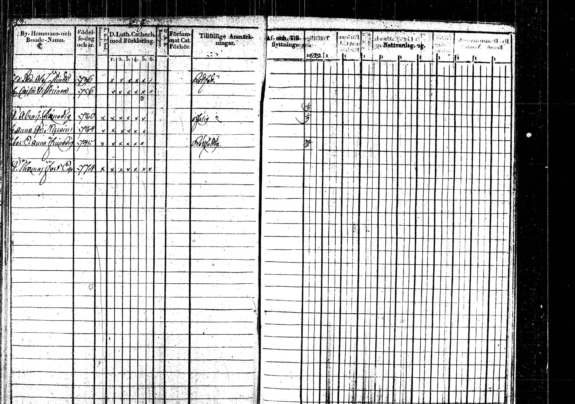 [ ../kirjat/Kirkonkirjat/rautalampi/rippikirja_1822-1831_tk1093_2/kuvat/12.jpg ]
