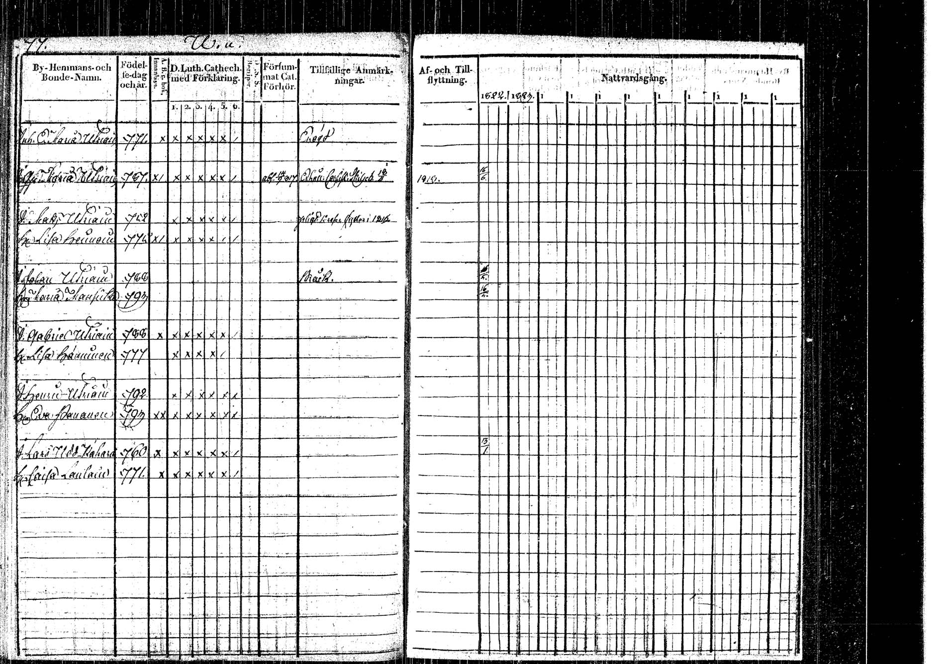 [ ../kirjat/Kirkonkirjat/rautalampi/rippikirja_1822-1831_tk1093_2/kuvat/56.jpg ]