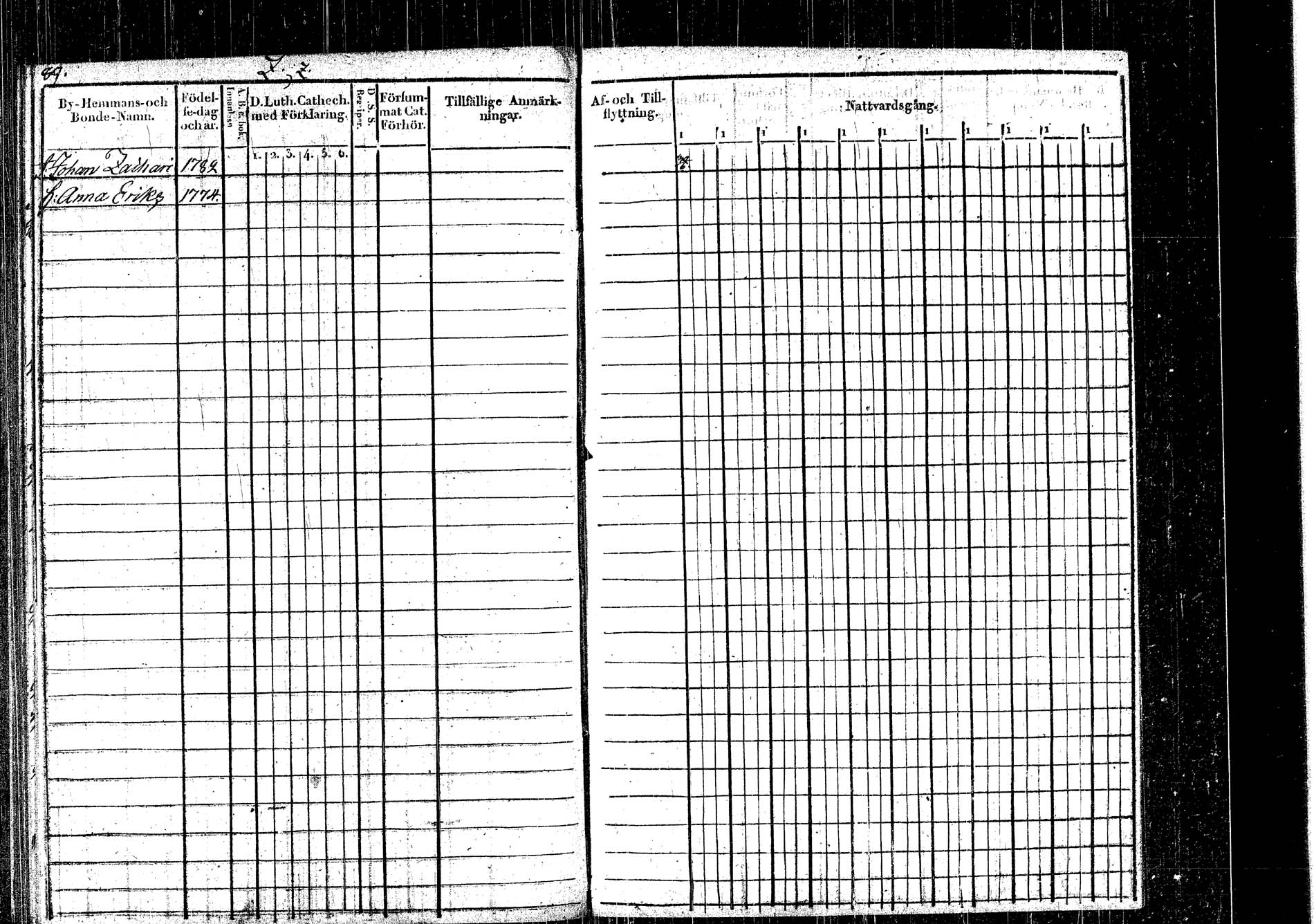 [ ../kirjat/Kirkonkirjat/rautalampi/rippikirja_1822-1831_tk1093_2/kuvat/64.jpg ]