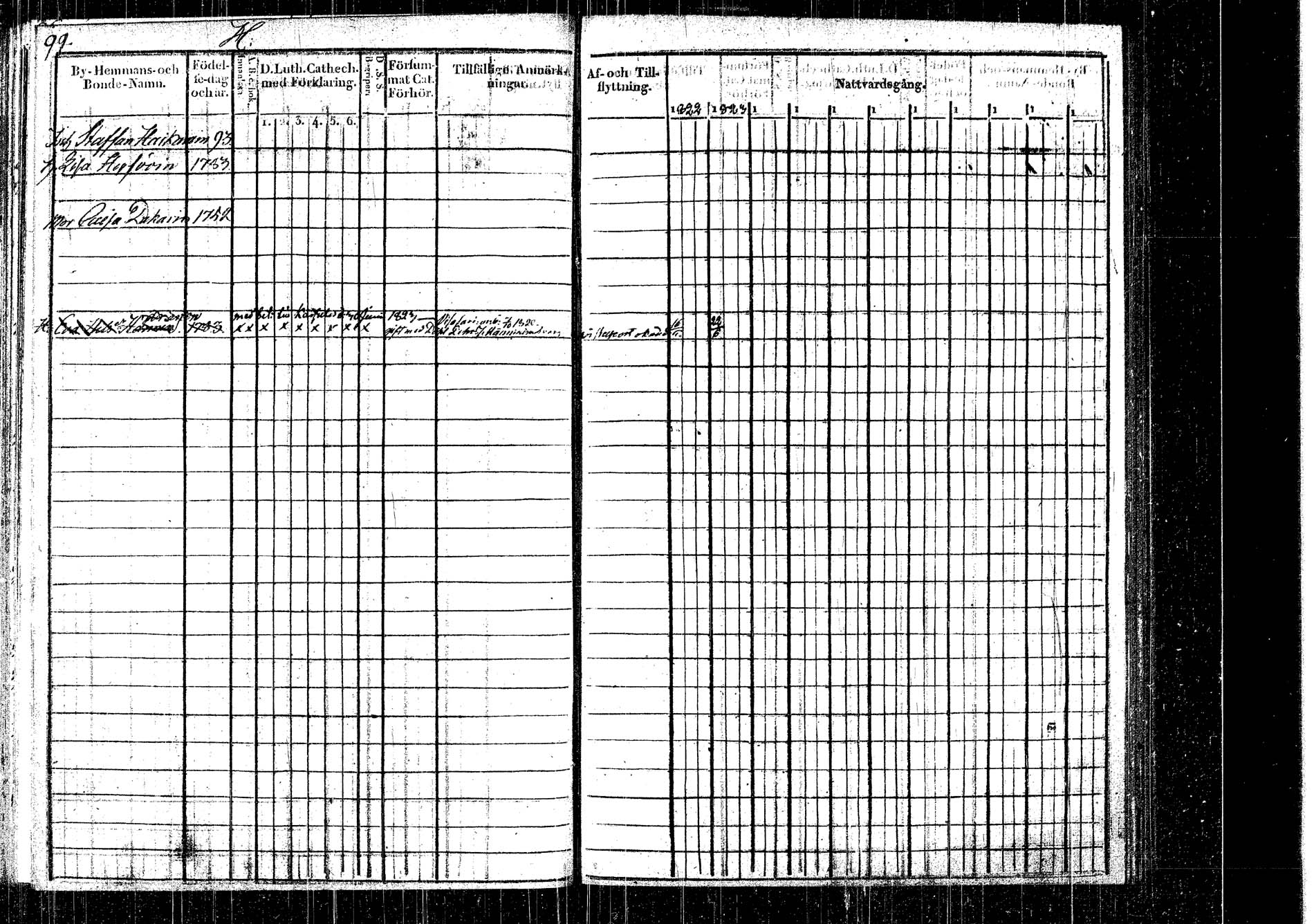 [ ../kirjat/Kirkonkirjat/rautalampi/rippikirja_1822-1831_tk1093_2/kuvat/66.jpg ]