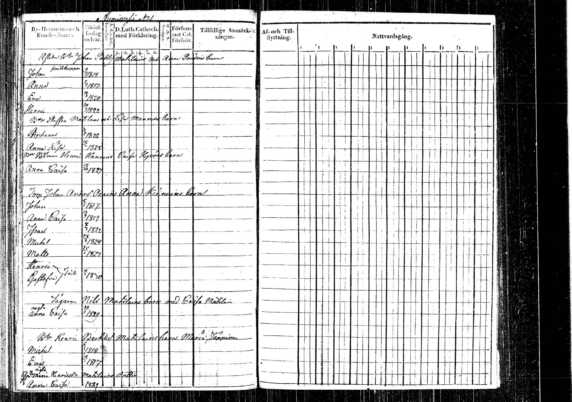 [ ../kirjat/Kirkonkirjat/rautalampi/rippikirja_1822-1831_tk1093_4/kuvat/26.jpg ]
