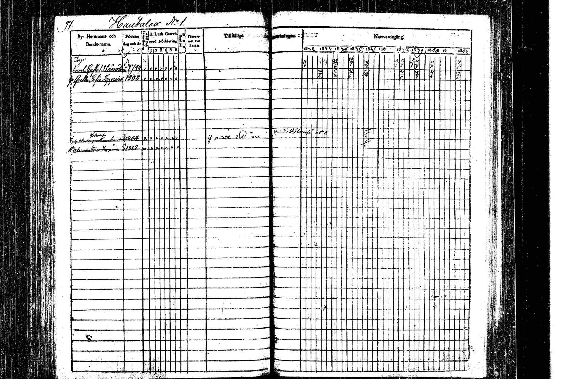 [ ../kirjat/Kirkonkirjat/rautalampi/rippikirja_1832-1842_tk1093_1/kuvat/106.jpg ]