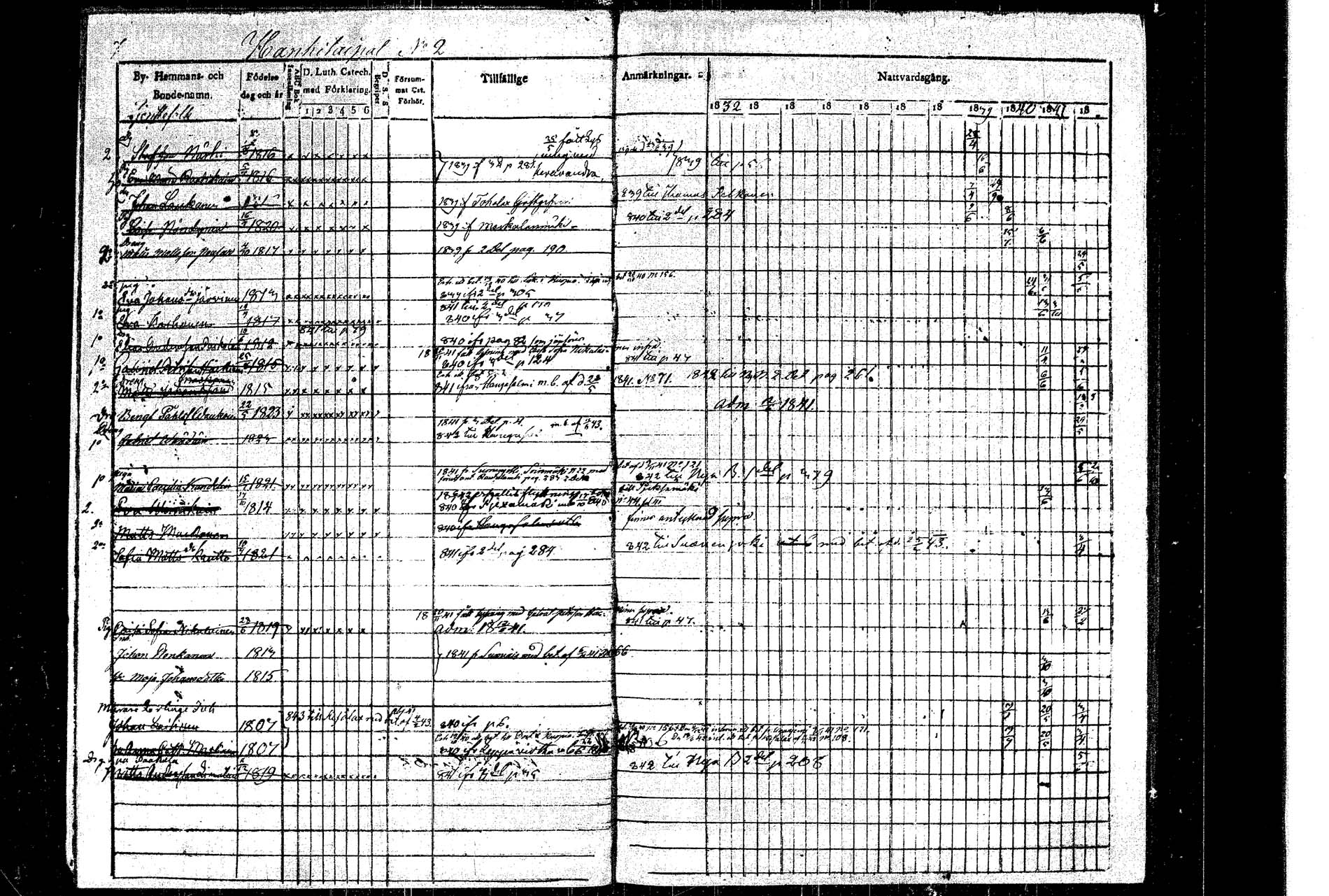 [ ../kirjat/Kirkonkirjat/rautalampi/rippikirja_1832-1842_tk1093_1/kuvat/11.jpg ]