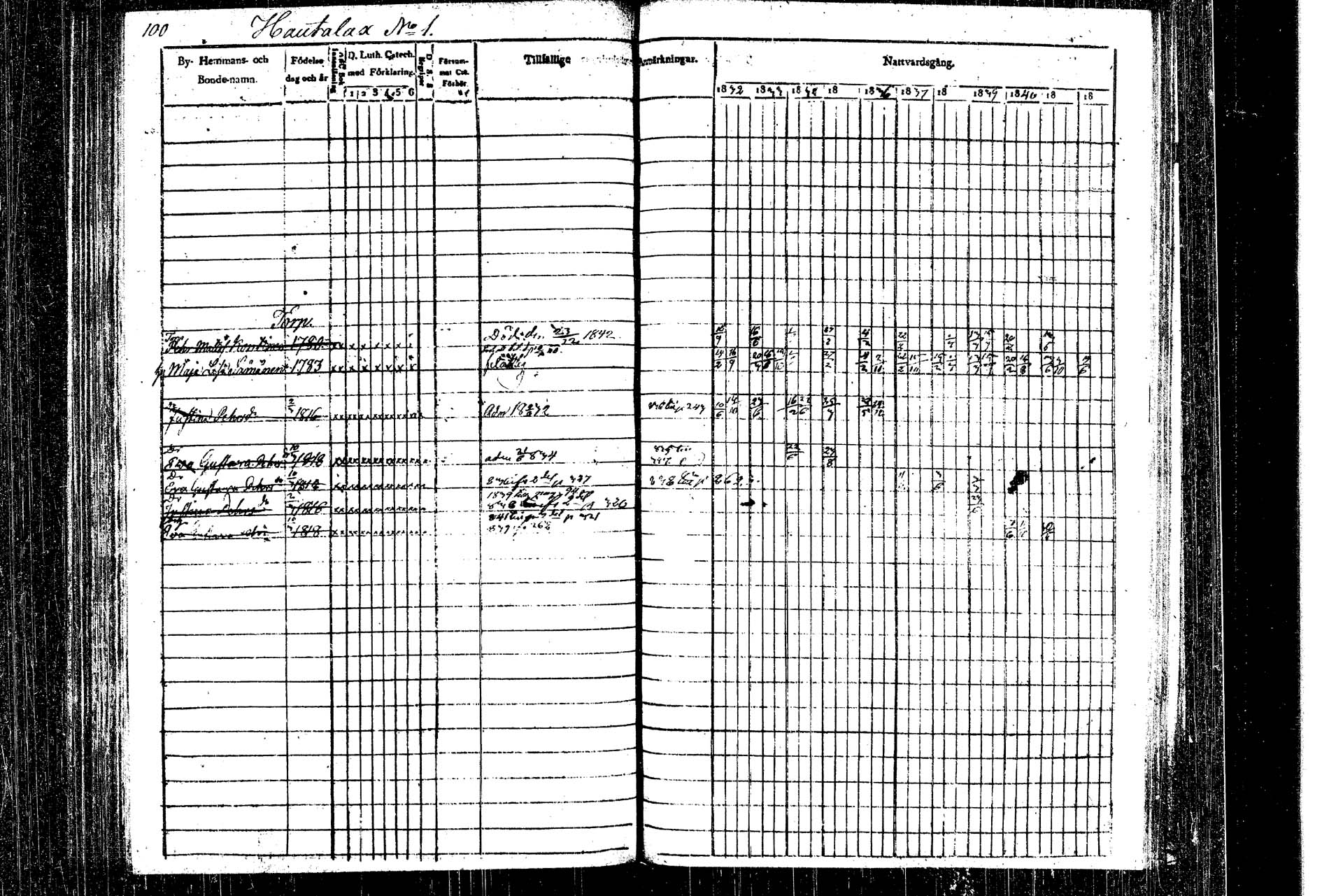 [ ../kirjat/Kirkonkirjat/rautalampi/rippikirja_1832-1842_tk1093_1/kuvat/110.jpg ]