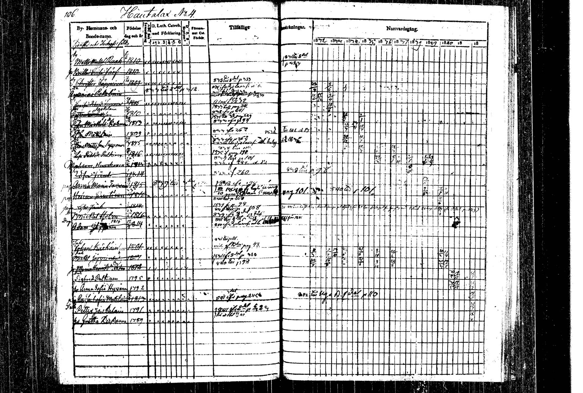[ ../kirjat/Kirkonkirjat/rautalampi/rippikirja_1832-1842_tk1093_1/kuvat/116.jpg ]