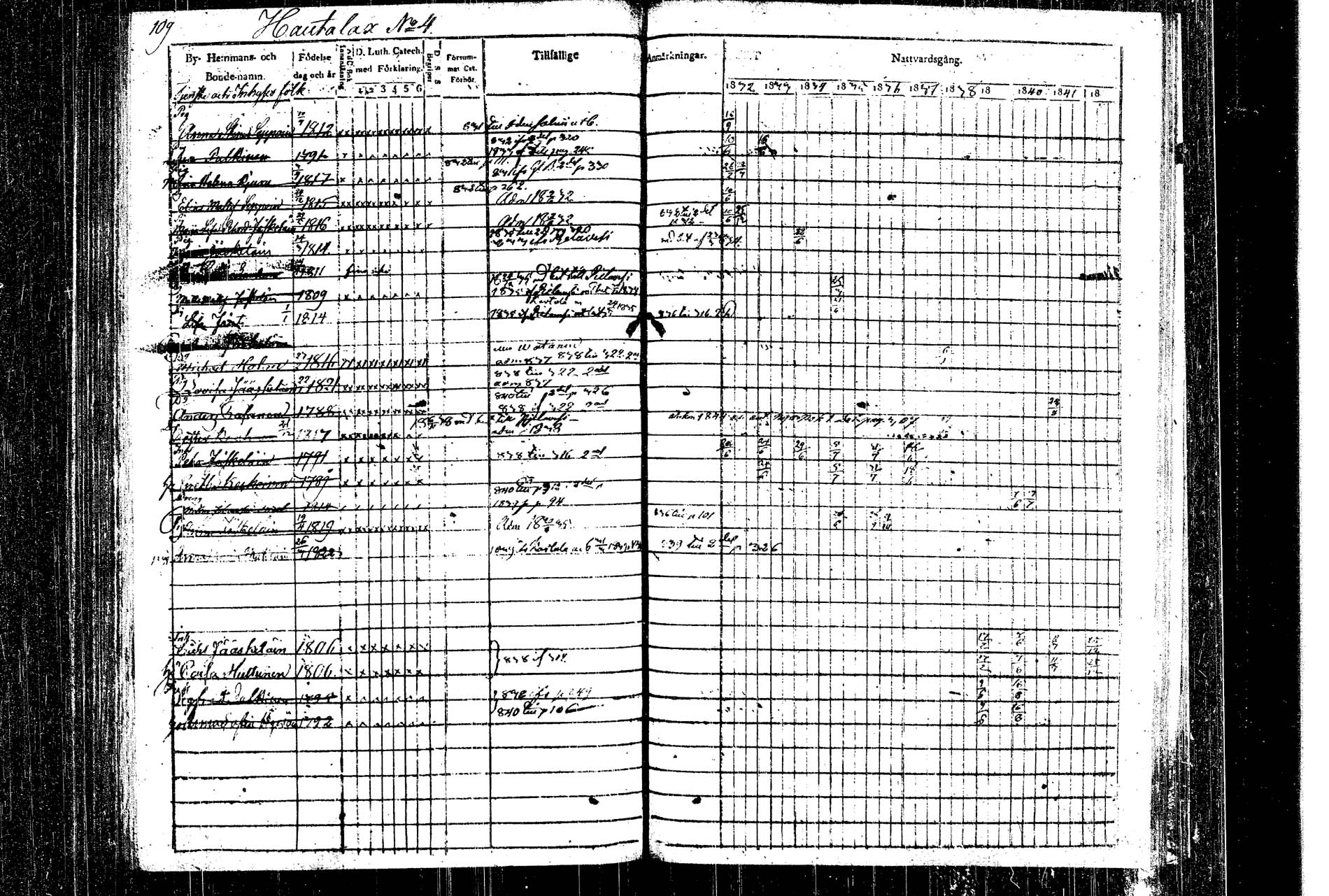 [ ../kirjat/Kirkonkirjat/rautalampi/rippikirja_1832-1842_tk1093_1/kuvat/119.jpg ]
