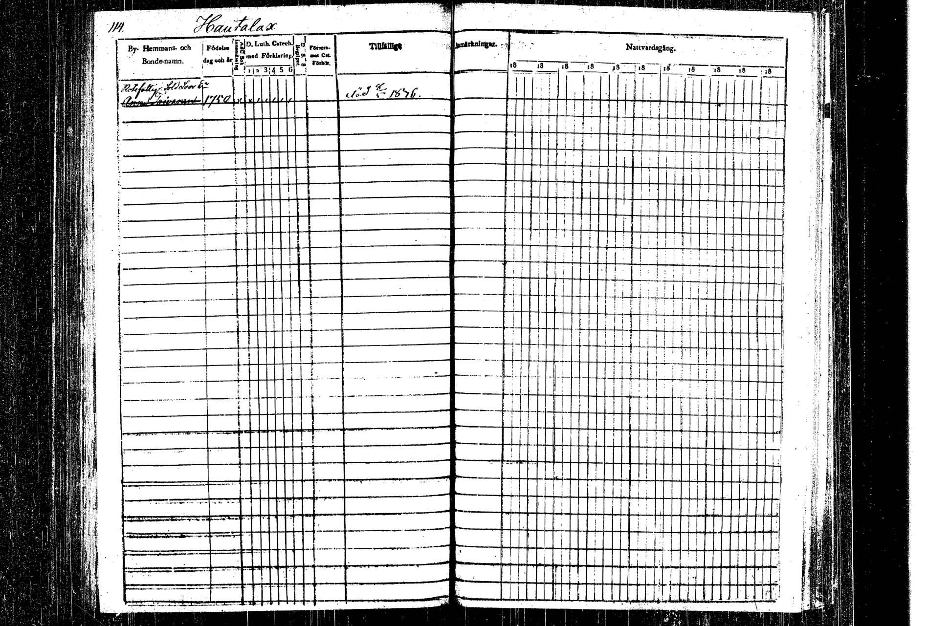 [ ../kirjat/Kirkonkirjat/rautalampi/rippikirja_1832-1842_tk1093_1/kuvat/124.jpg ]
