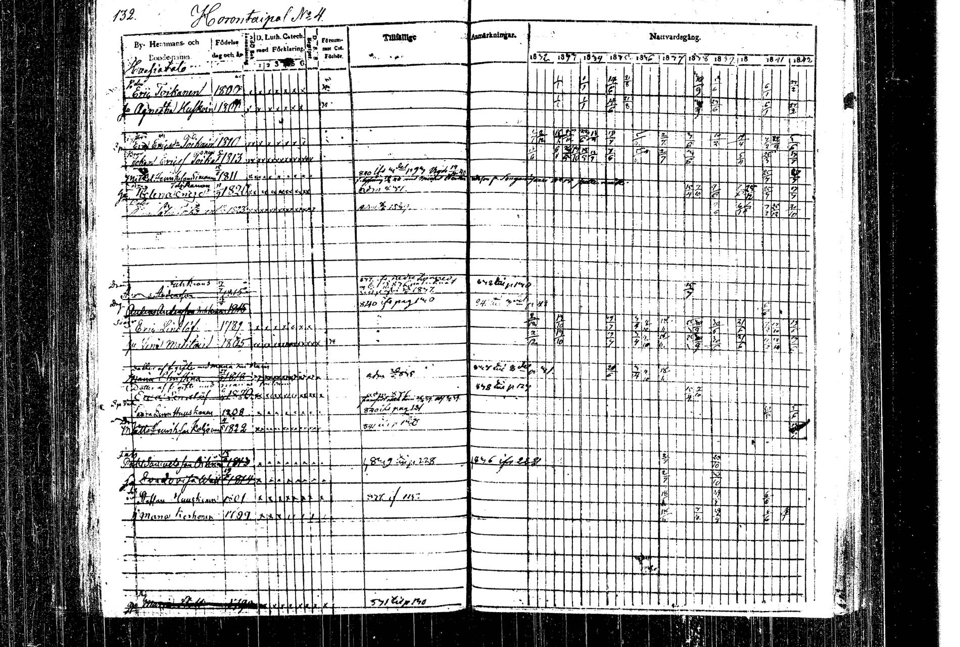 [ ../kirjat/Kirkonkirjat/rautalampi/rippikirja_1832-1842_tk1093_1/kuvat/144.jpg ]
