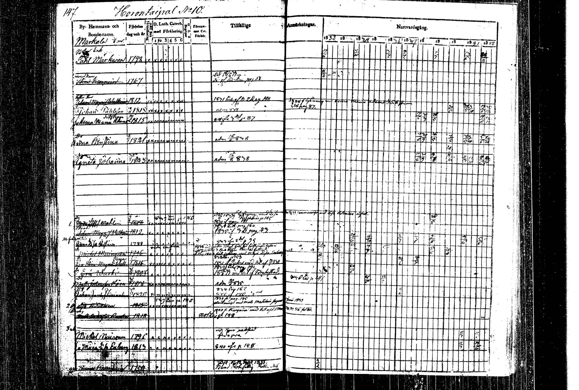 [ ../kirjat/Kirkonkirjat/rautalampi/rippikirja_1832-1842_tk1093_1/kuvat/161.jpg ]