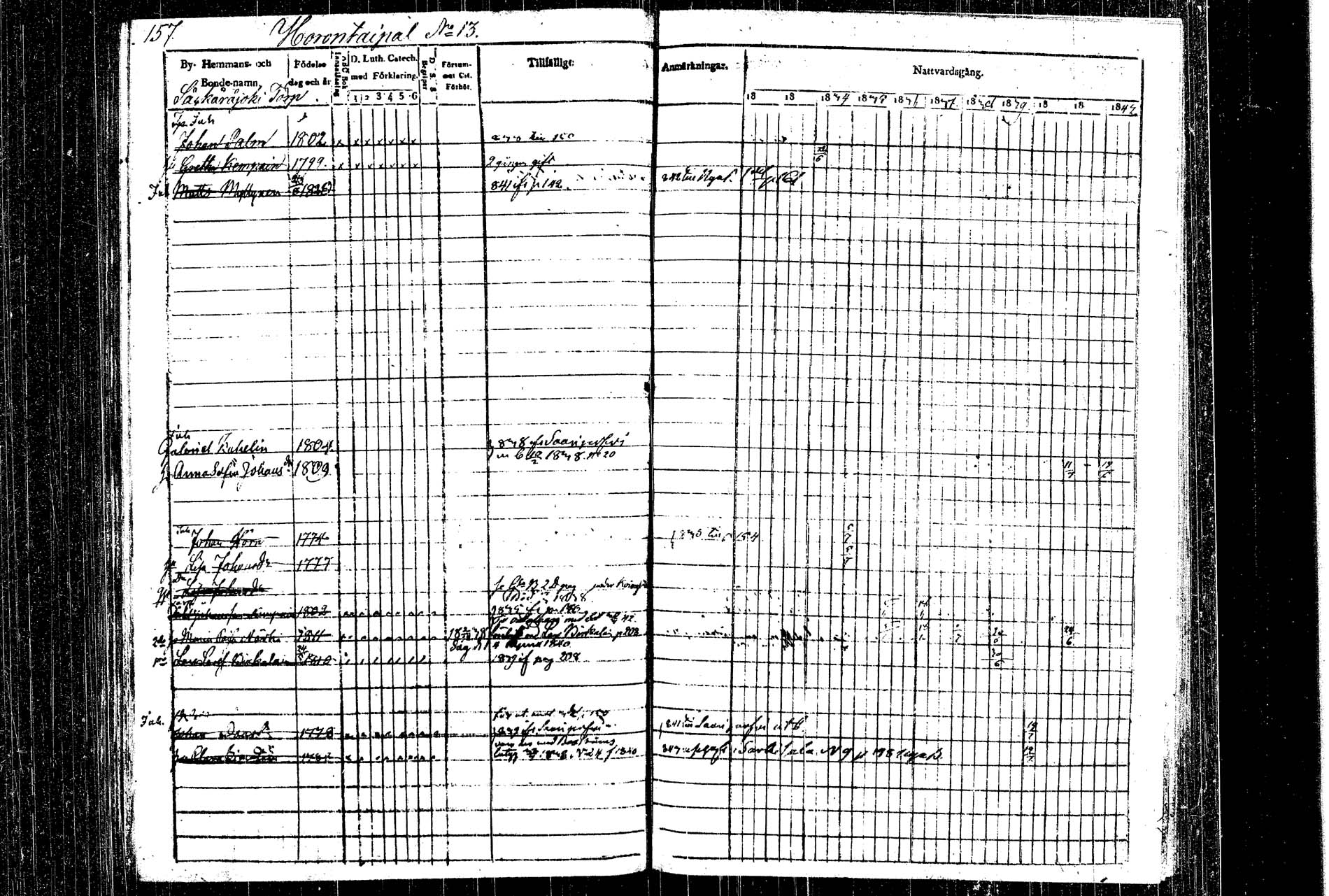 [ ../kirjat/Kirkonkirjat/rautalampi/rippikirja_1832-1842_tk1093_1/kuvat/173.jpg ]