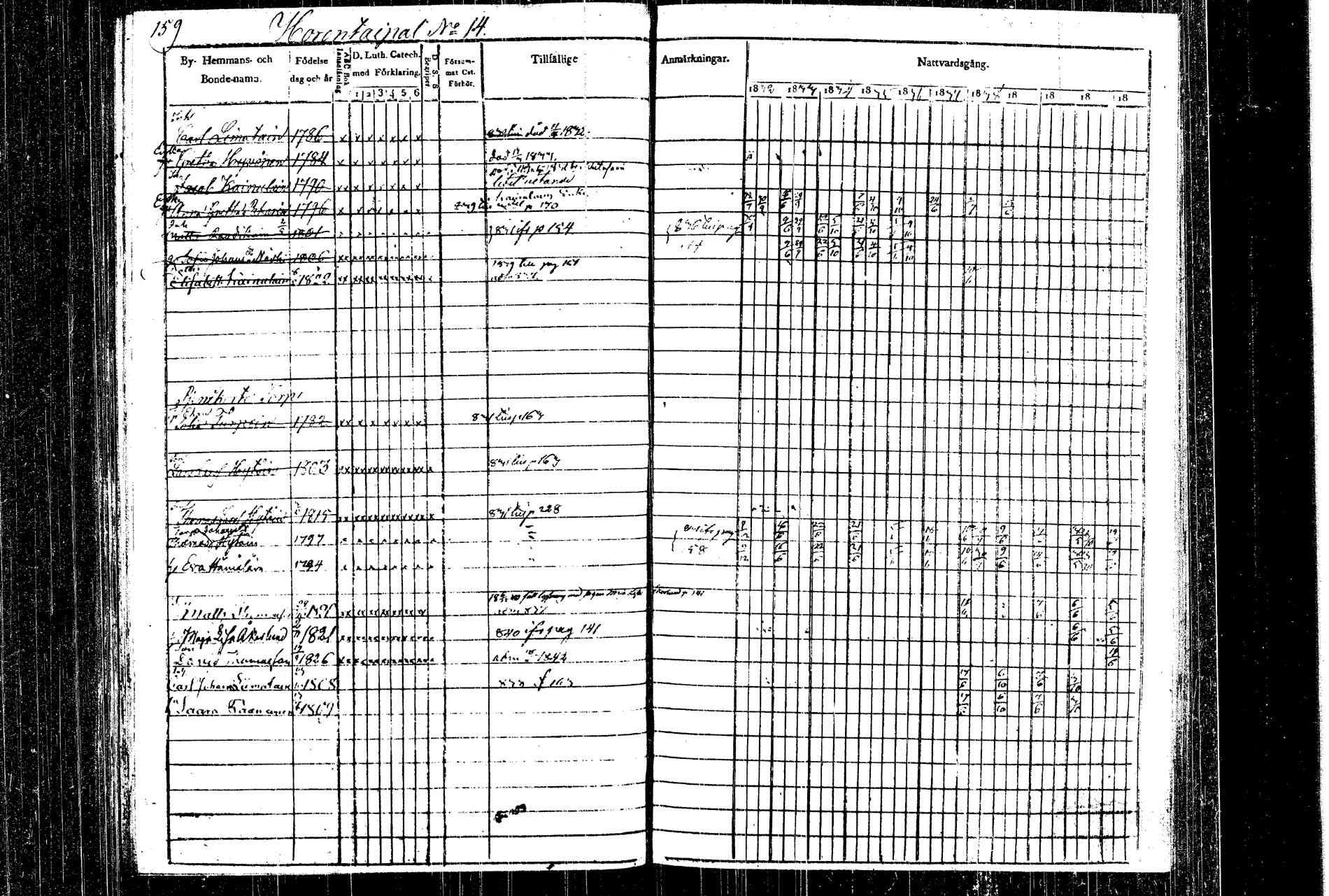 [ ../kirjat/Kirkonkirjat/rautalampi/rippikirja_1832-1842_tk1093_1/kuvat/175.jpg ]