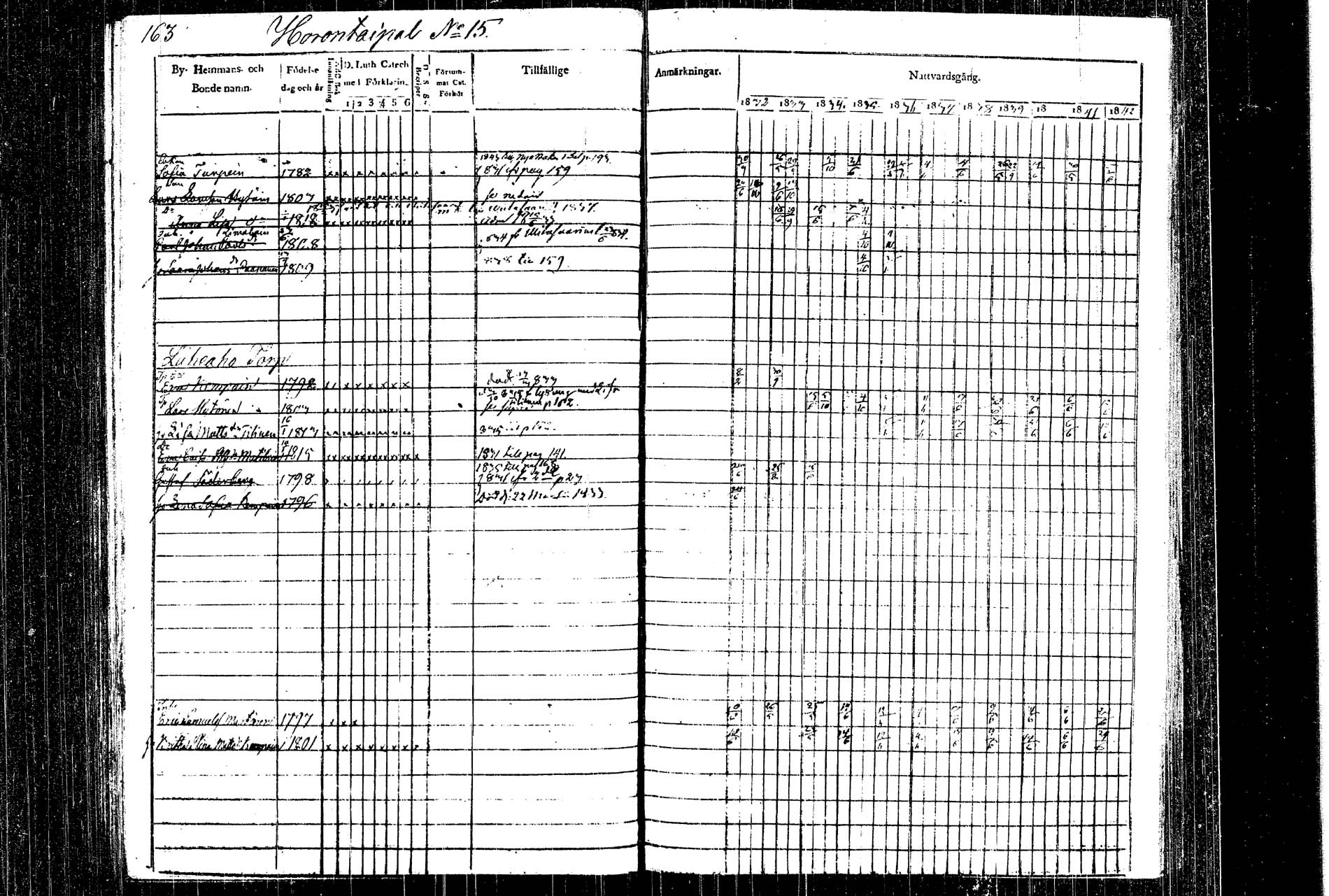 [ ../kirjat/Kirkonkirjat/rautalampi/rippikirja_1832-1842_tk1093_1/kuvat/179.jpg ]