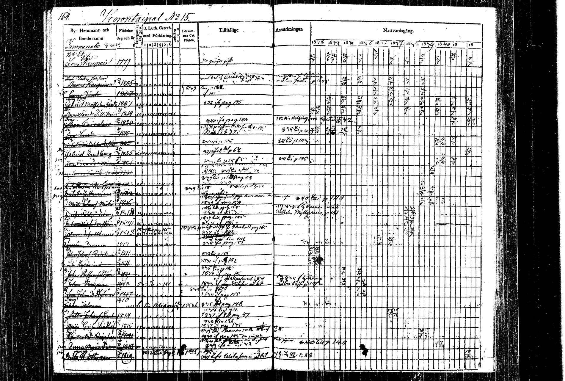 [ ../kirjat/Kirkonkirjat/rautalampi/rippikirja_1832-1842_tk1093_1/kuvat/180.jpg ]