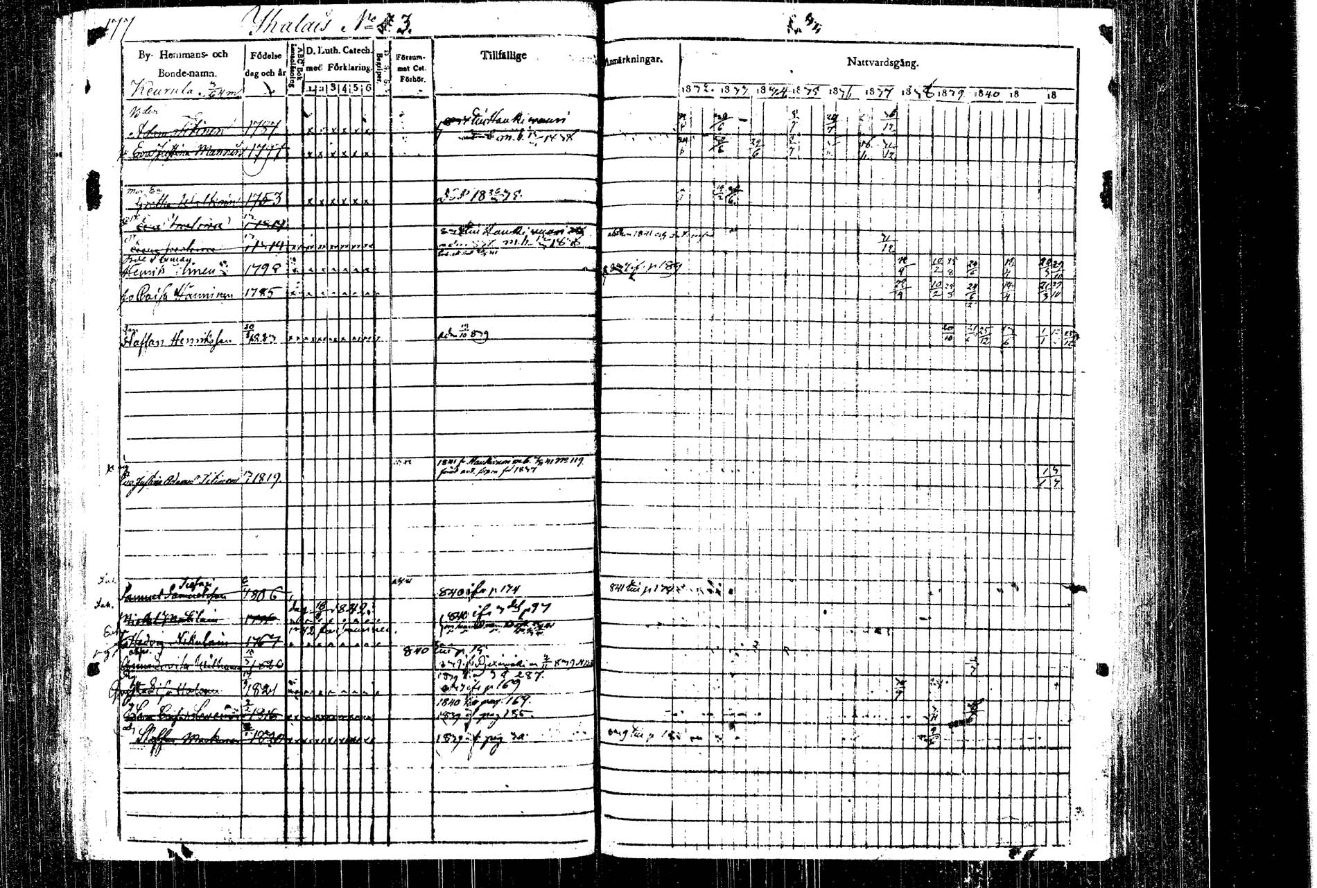 [ ../kirjat/Kirkonkirjat/rautalampi/rippikirja_1832-1842_tk1093_1/kuvat/194.jpg ]