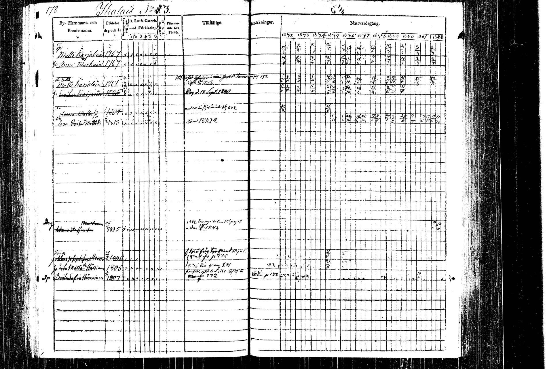 [ ../kirjat/Kirkonkirjat/rautalampi/rippikirja_1832-1842_tk1093_1/kuvat/195.jpg ]