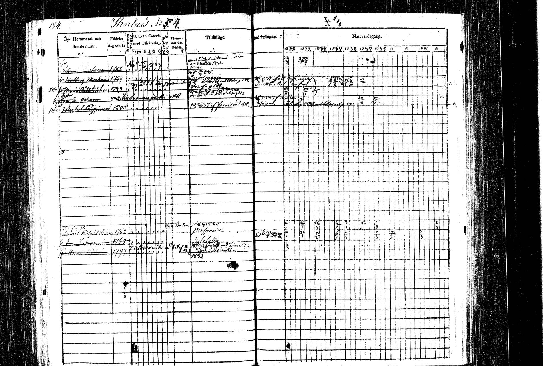 [ ../kirjat/Kirkonkirjat/rautalampi/rippikirja_1832-1842_tk1093_1/kuvat/203.jpg ]