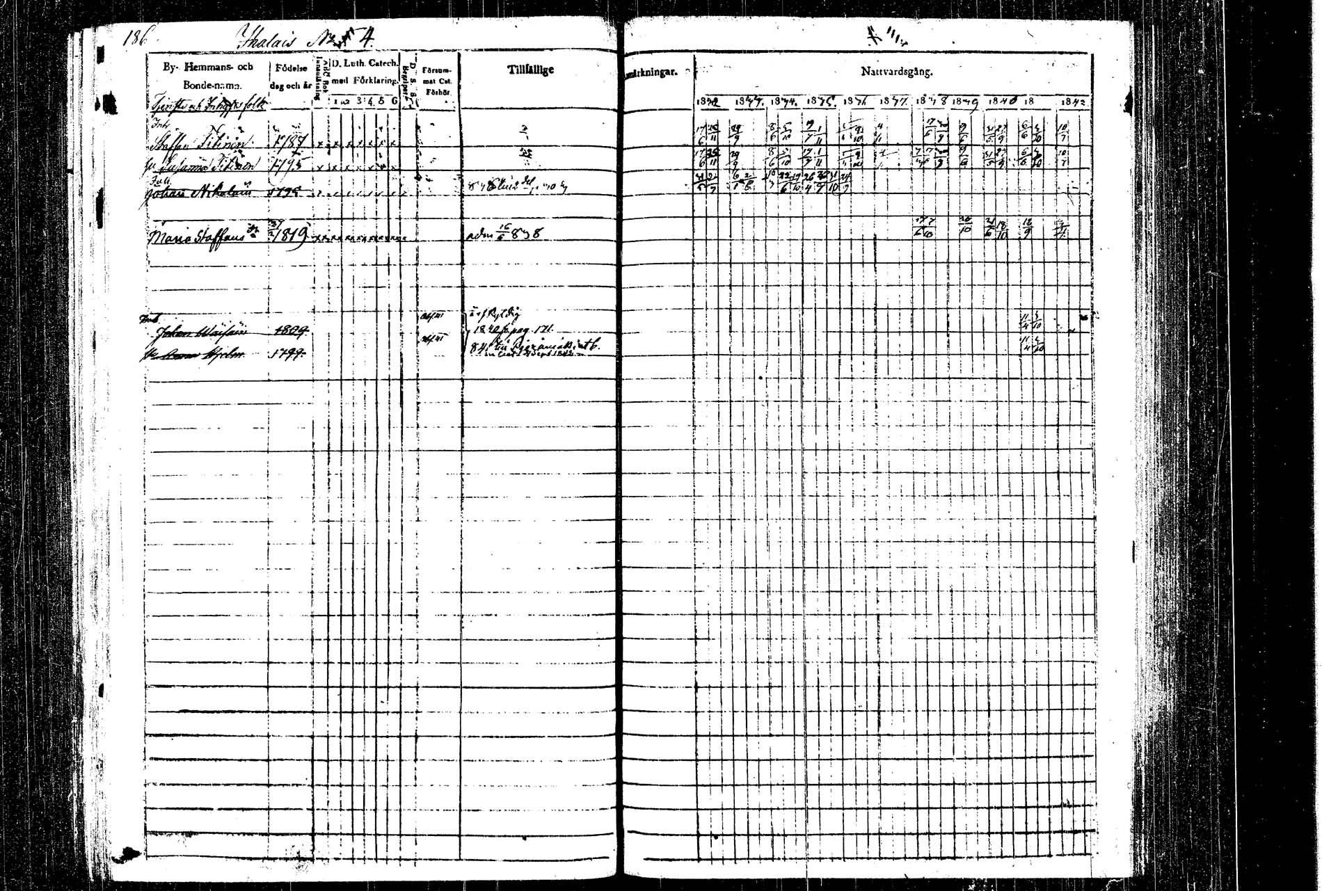 [ ../kirjat/Kirkonkirjat/rautalampi/rippikirja_1832-1842_tk1093_1/kuvat/205.jpg ]