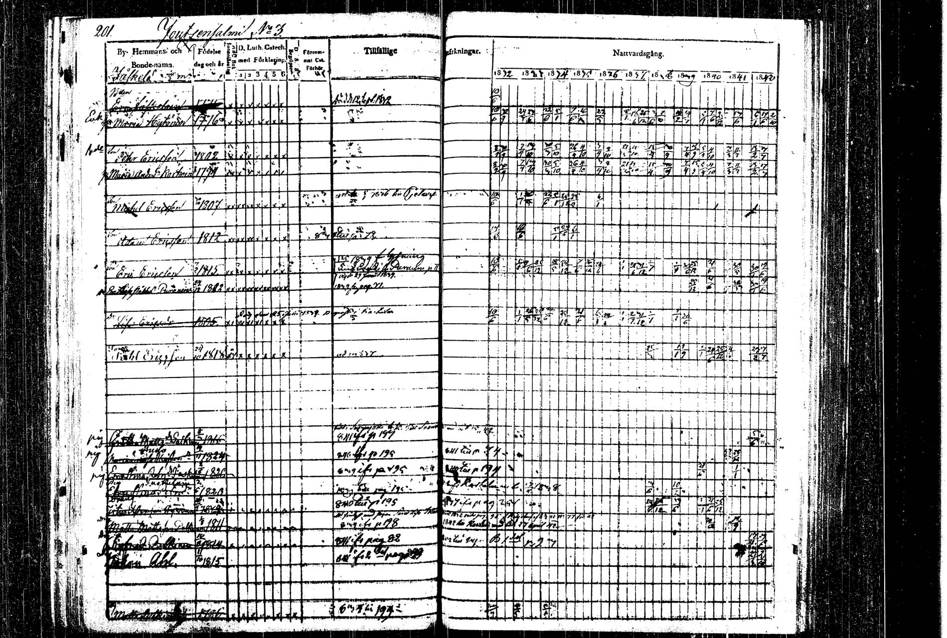 [ ../kirjat/Kirkonkirjat/rautalampi/rippikirja_1832-1842_tk1093_1/kuvat/222.jpg ]