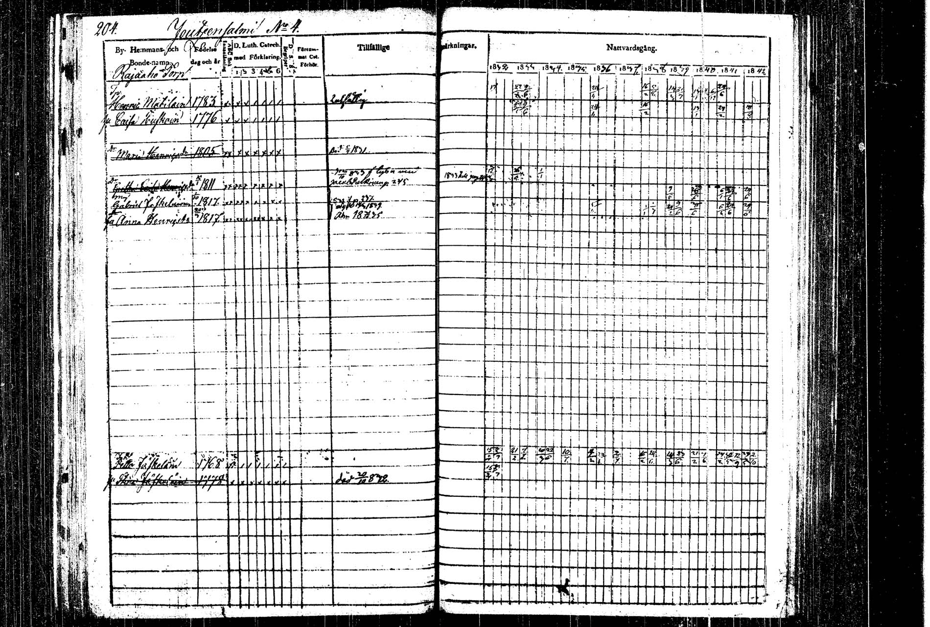 [ ../kirjat/Kirkonkirjat/rautalampi/rippikirja_1832-1842_tk1093_1/kuvat/225.jpg ]