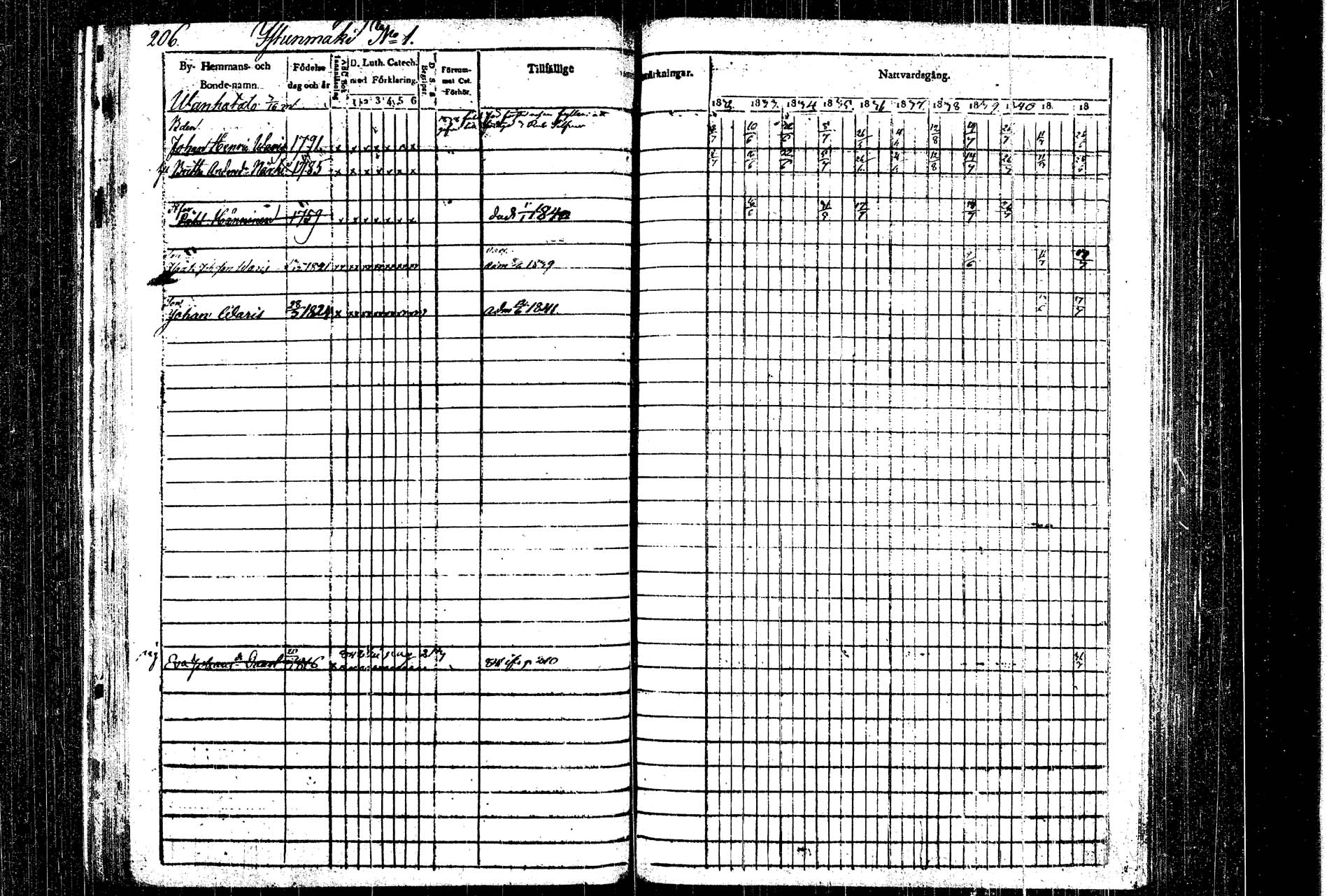 [ ../kirjat/Kirkonkirjat/rautalampi/rippikirja_1832-1842_tk1093_1/kuvat/227.jpg ]