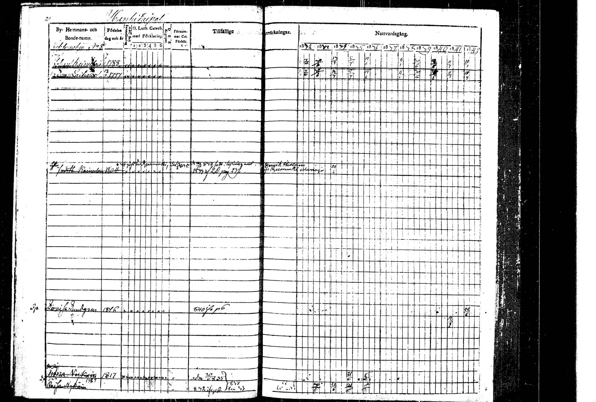[ ../kirjat/Kirkonkirjat/rautalampi/rippikirja_1832-1842_tk1093_1/kuvat/24.jpg ]