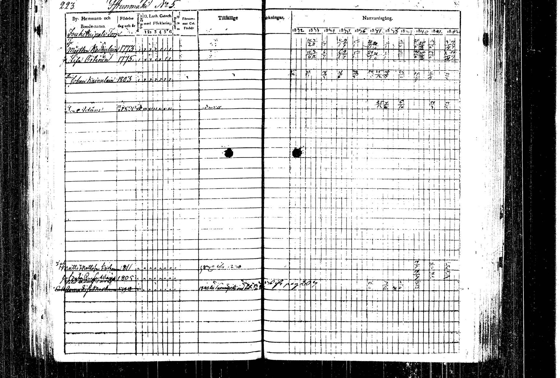 [ ../kirjat/Kirkonkirjat/rautalampi/rippikirja_1832-1842_tk1093_1/kuvat/245.jpg ]