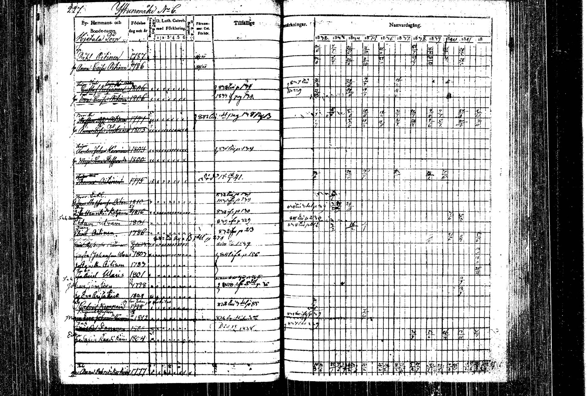 [ ../kirjat/Kirkonkirjat/rautalampi/rippikirja_1832-1842_tk1093_1/kuvat/252.jpg ]